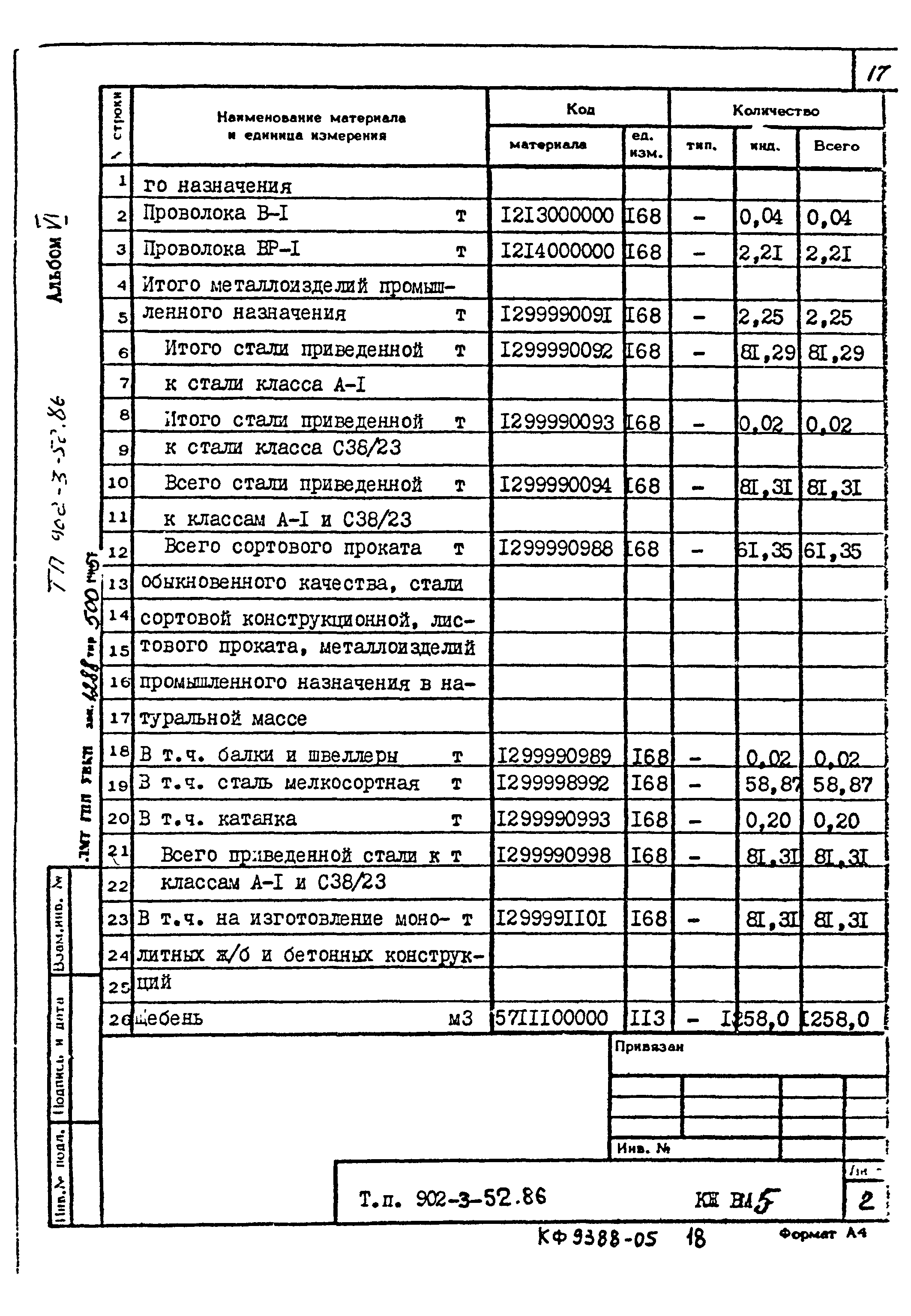 Типовой проект 902-3-52.86