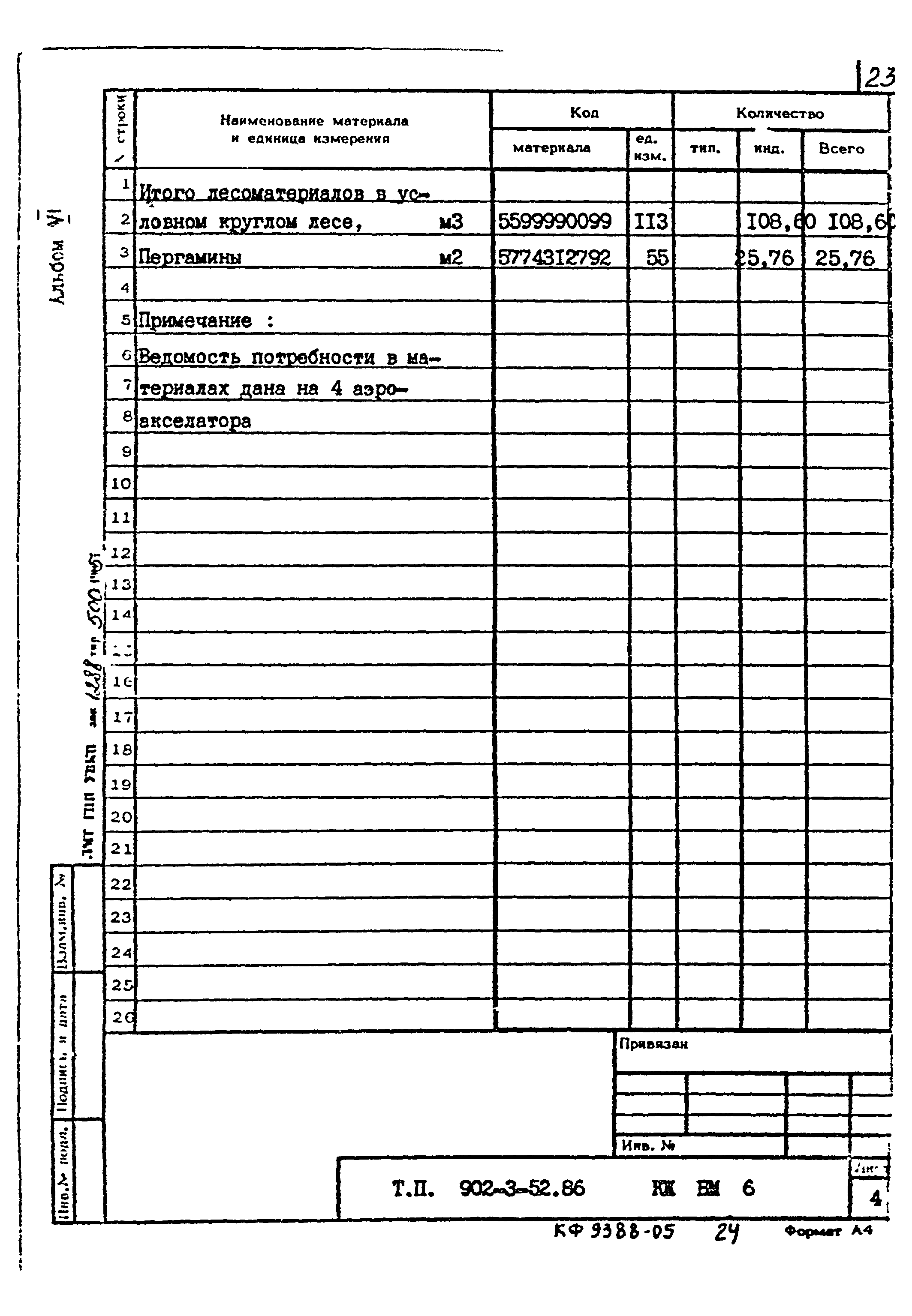 Типовой проект 902-3-52.86