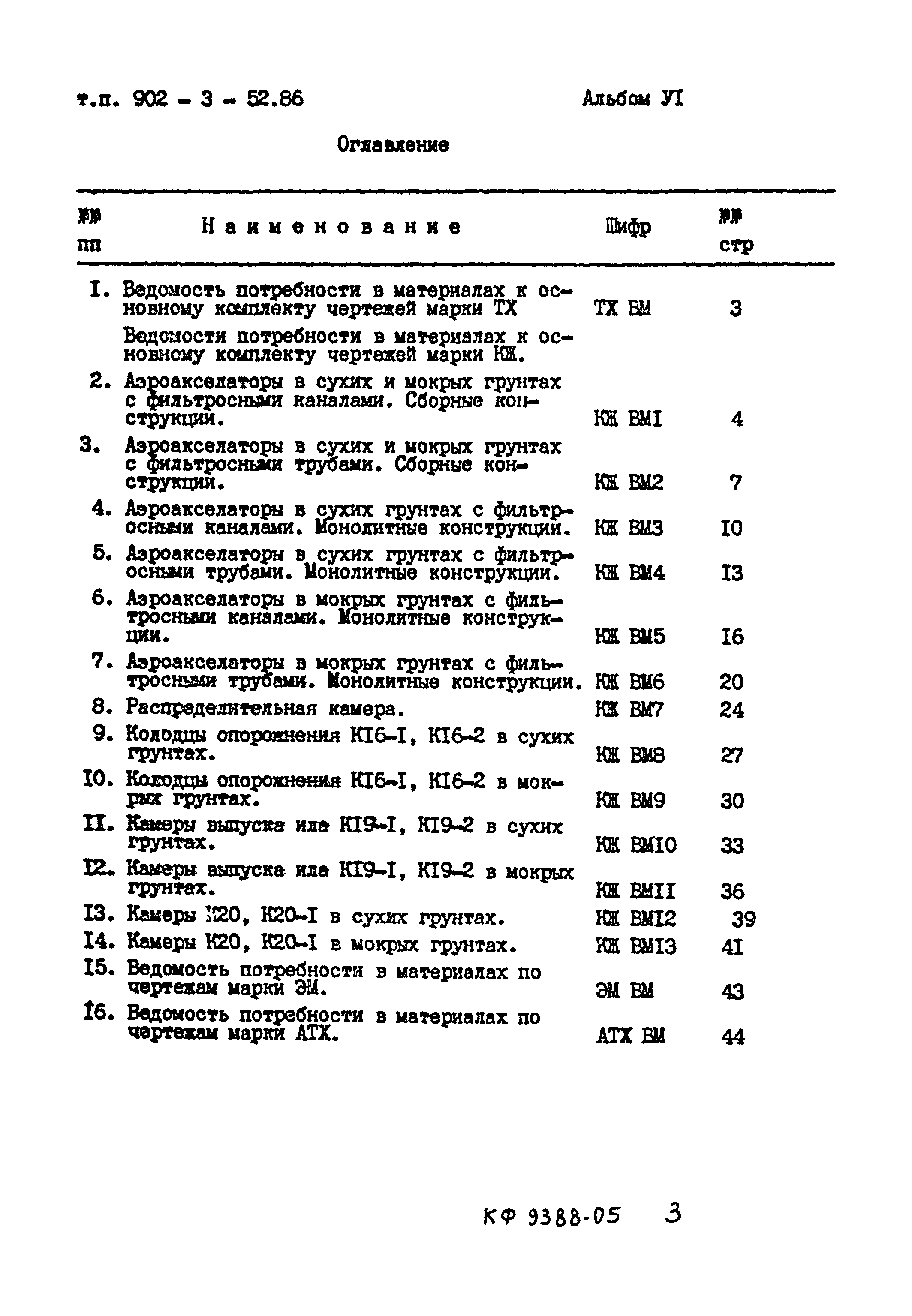 Типовой проект 902-3-52.86