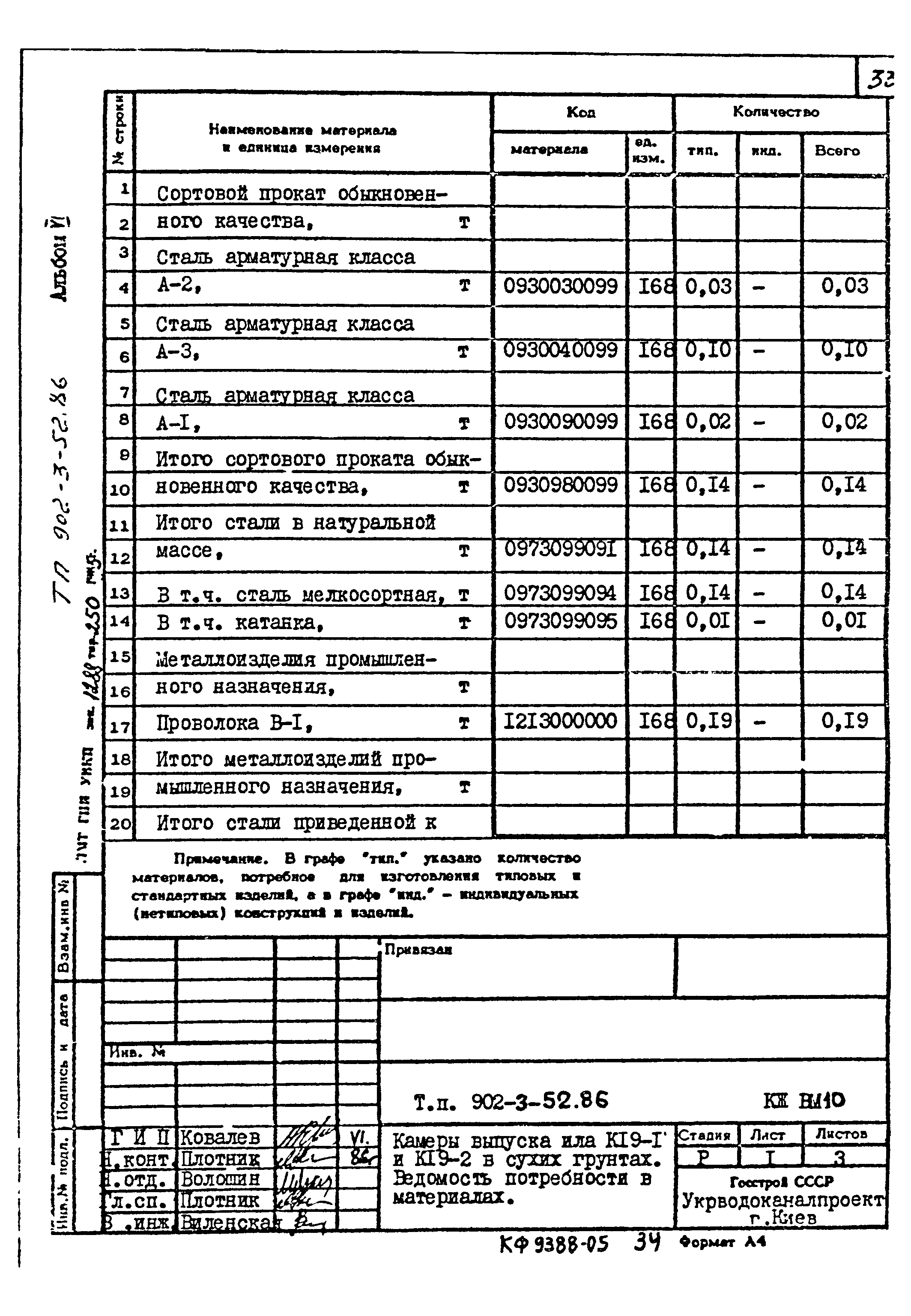 Типовой проект 902-3-52.86