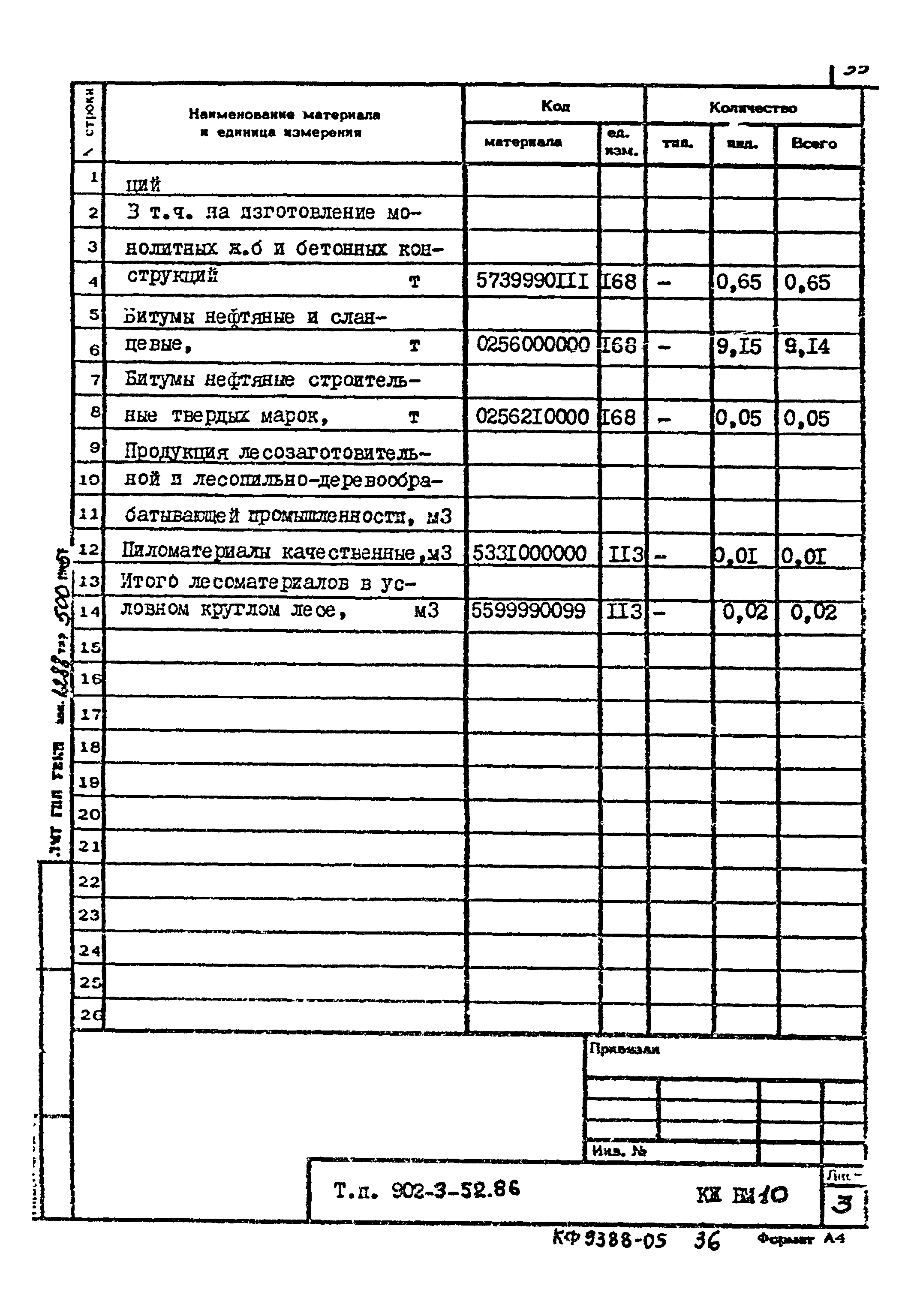 Типовой проект 902-3-52.86