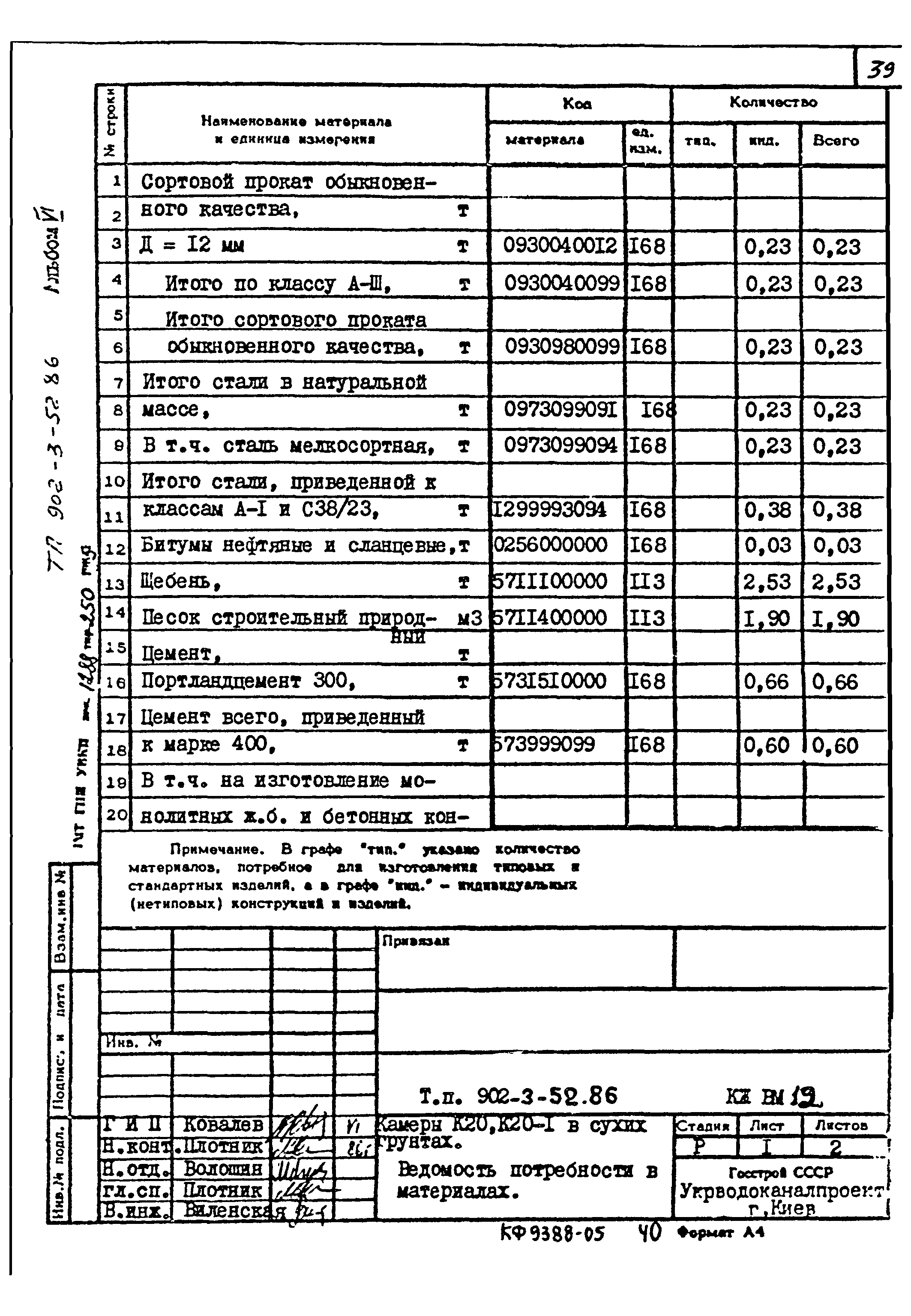 Типовой проект 902-3-52.86