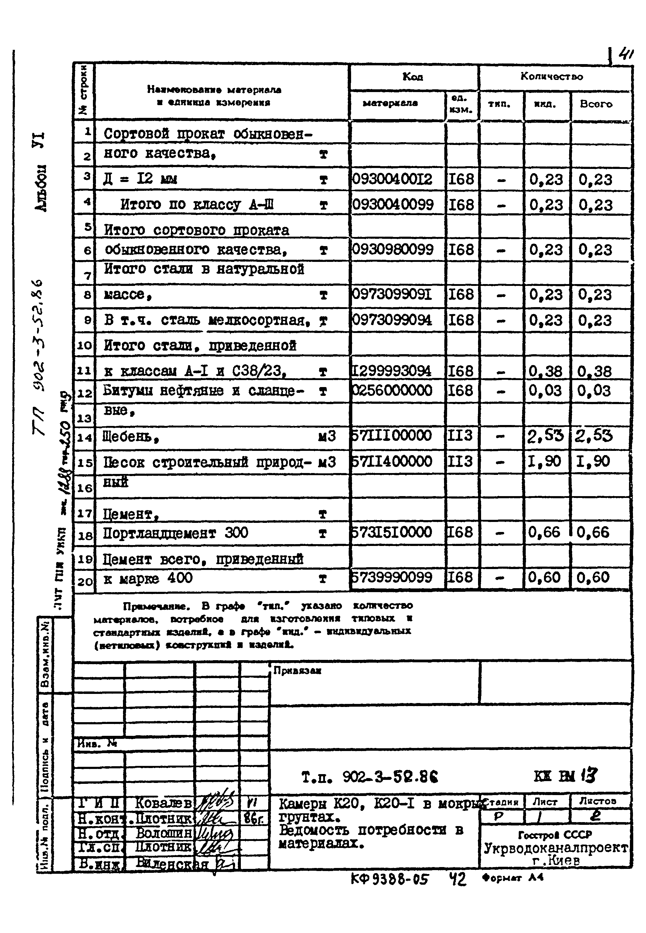 Типовой проект 902-3-52.86