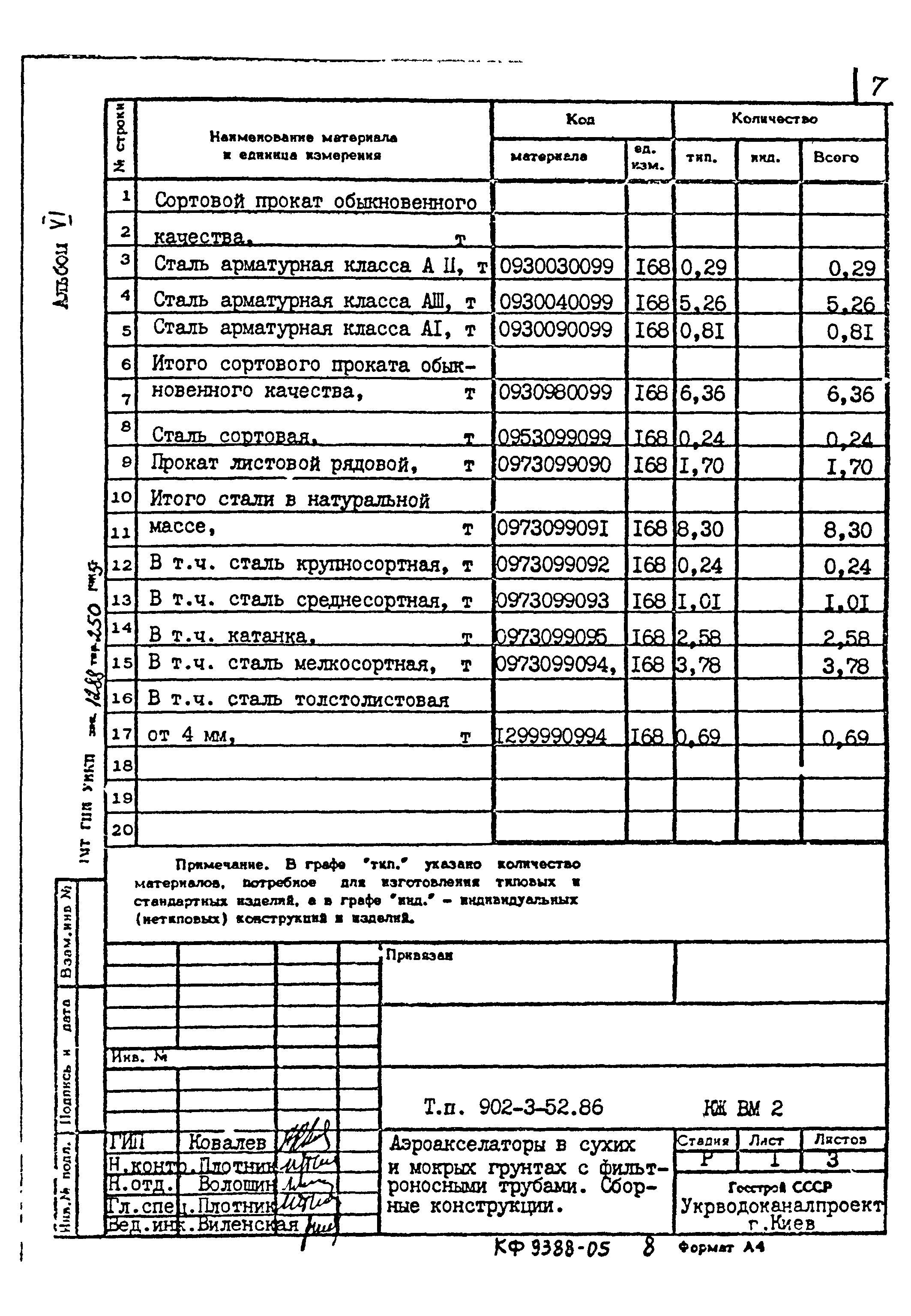 Типовой проект 902-3-52.86