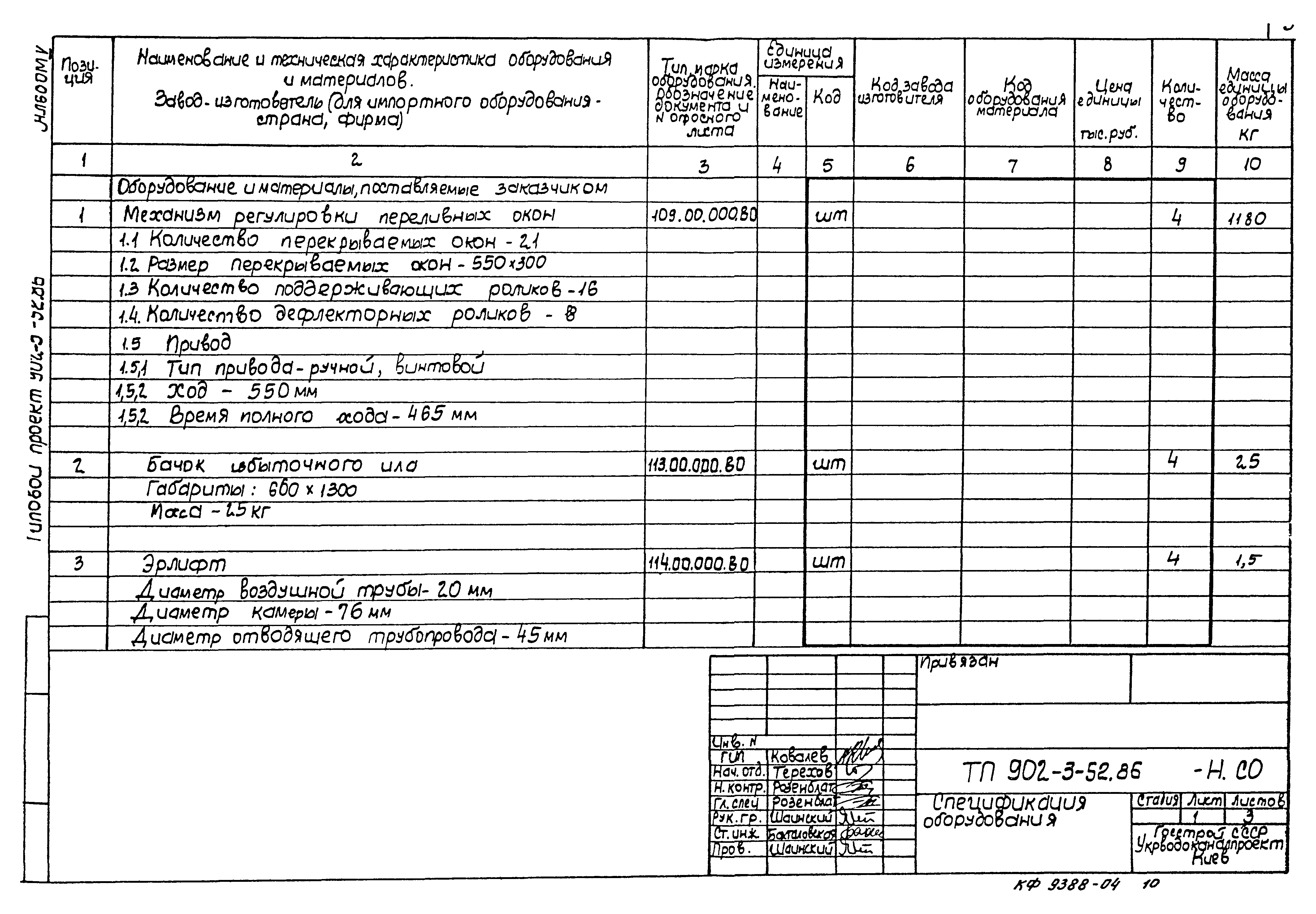 Типовой проект 902-3-52.86
