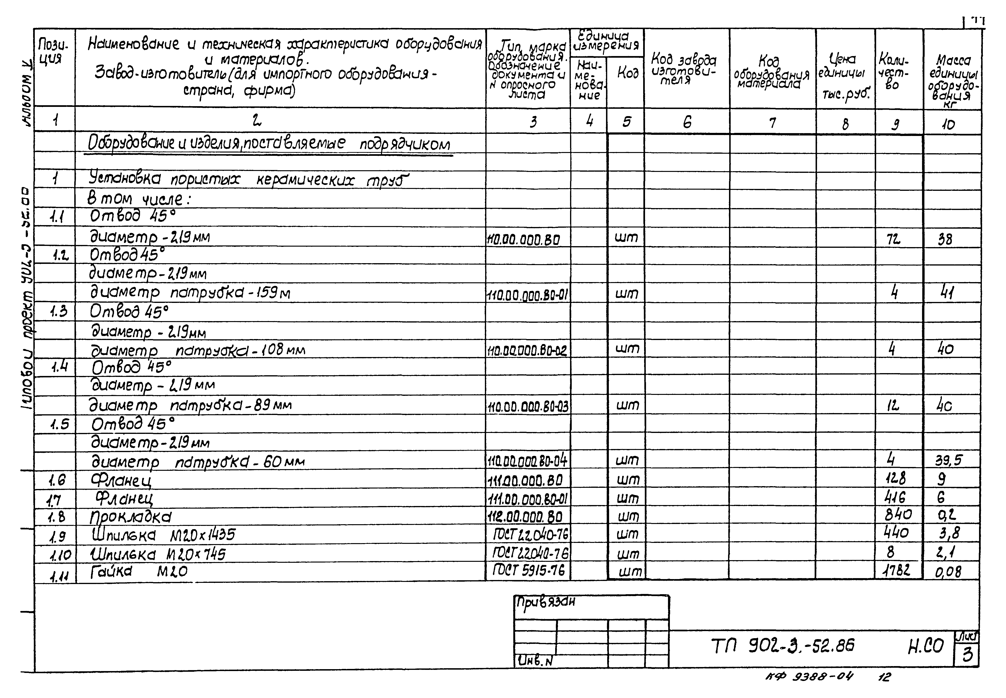 Типовой проект 902-3-52.86
