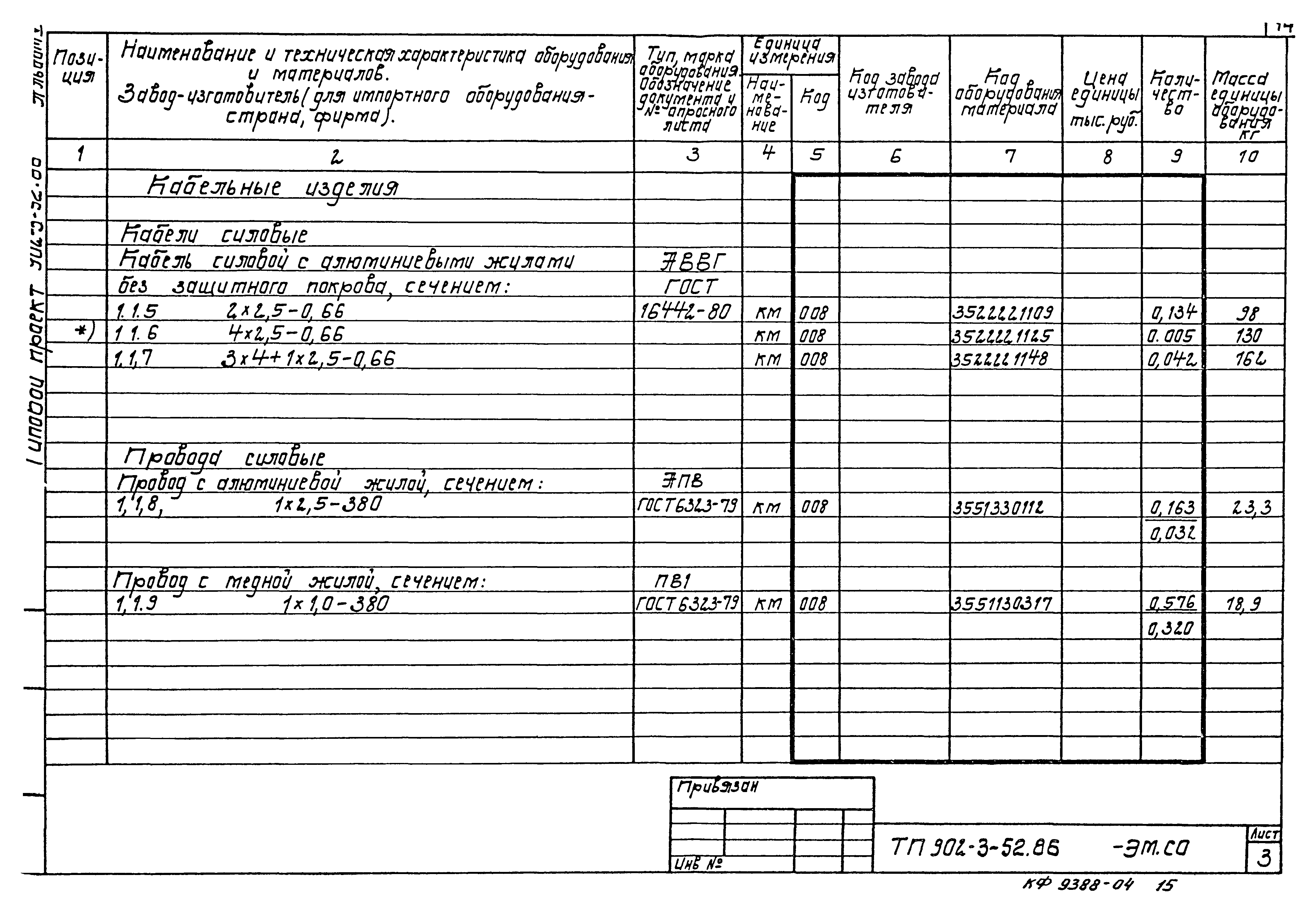 Типовой проект 902-3-52.86