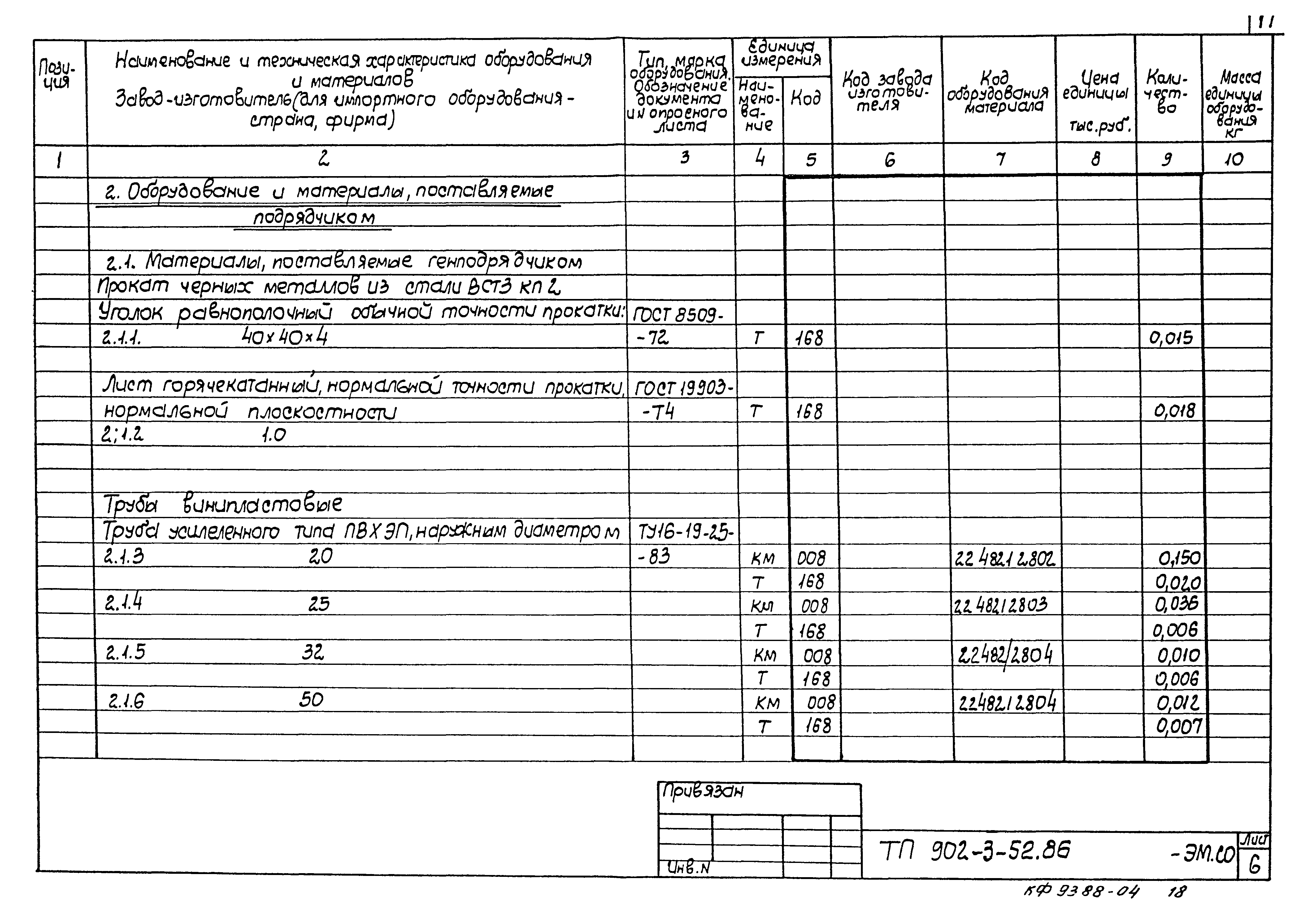 Типовой проект 902-3-52.86