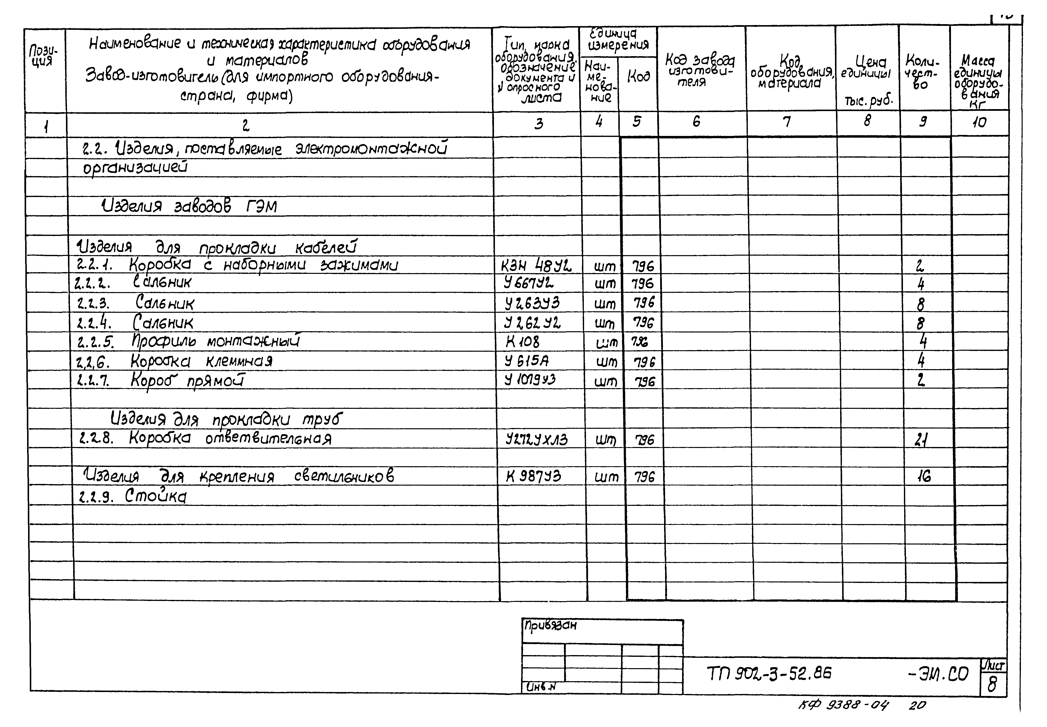 Типовой проект 902-3-52.86