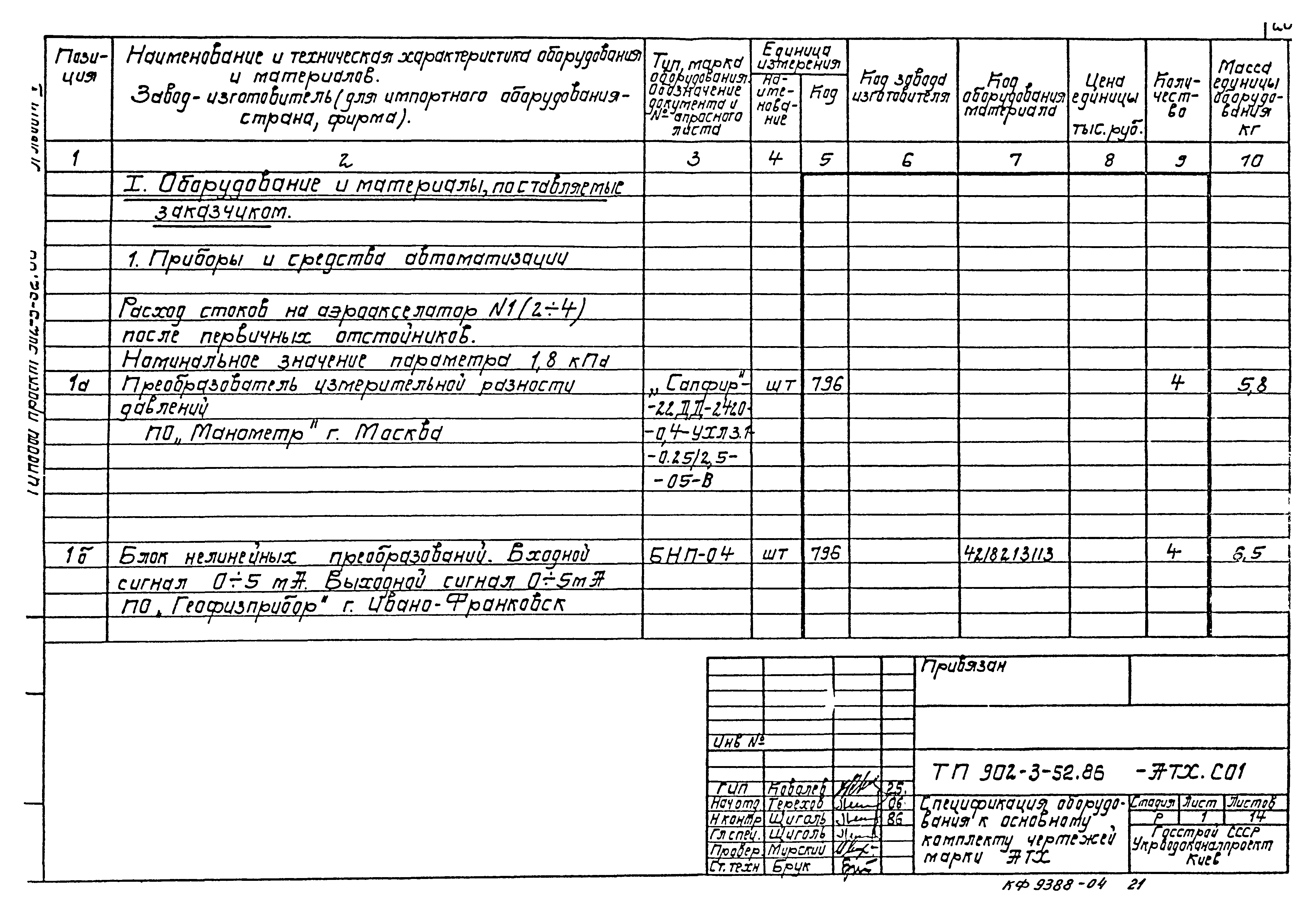 Типовой проект 902-3-52.86