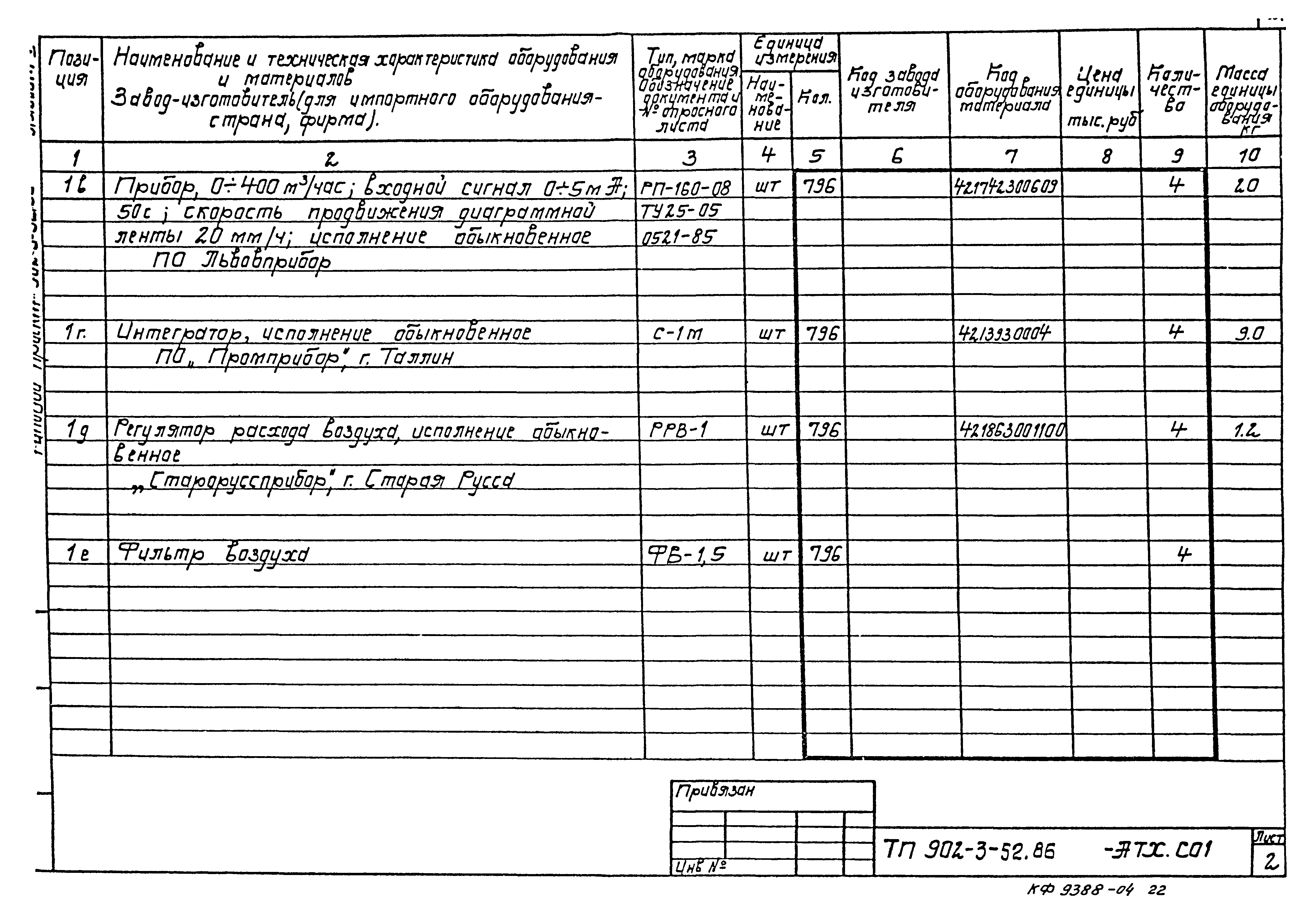 Типовой проект 902-3-52.86