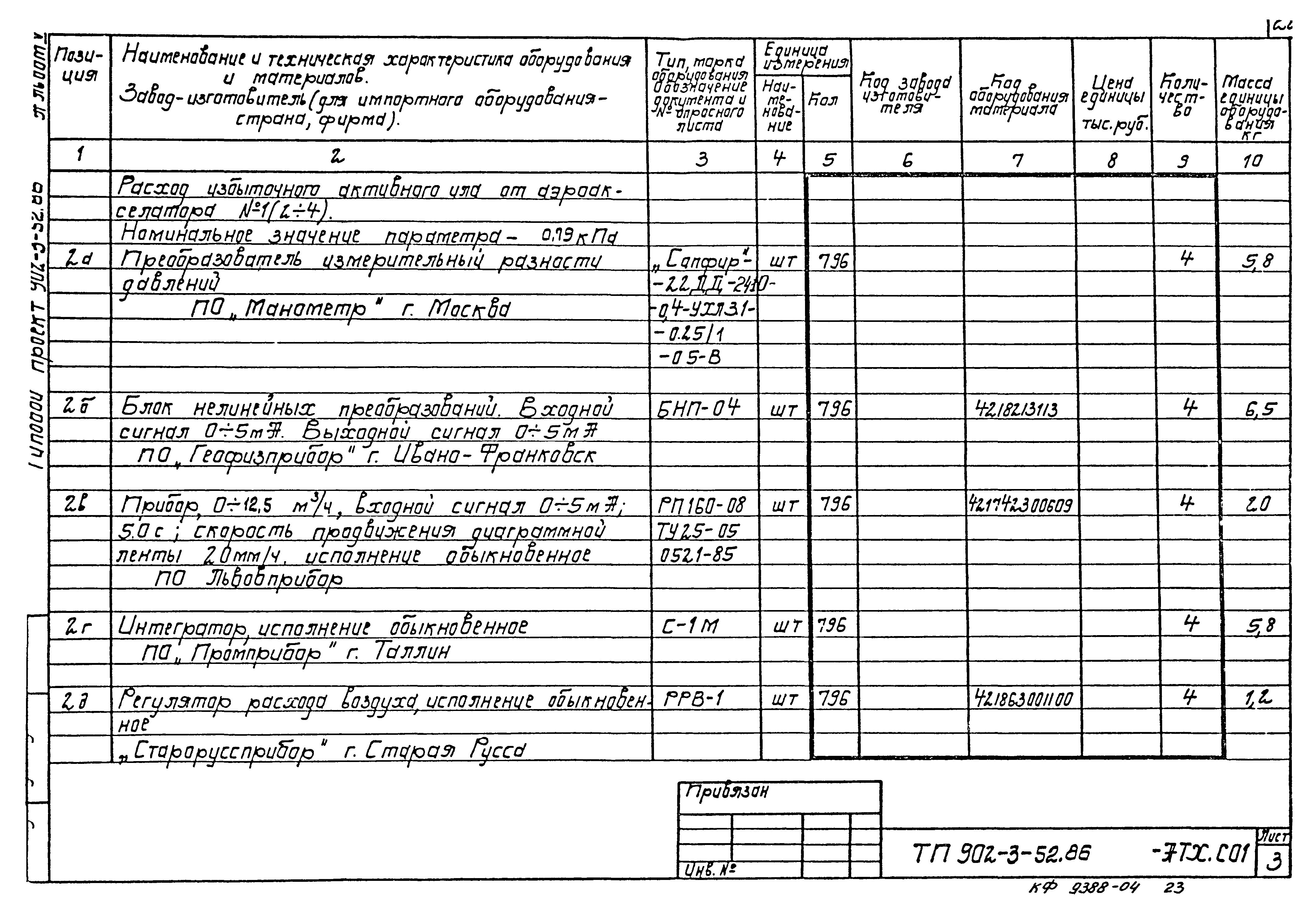 Типовой проект 902-3-52.86