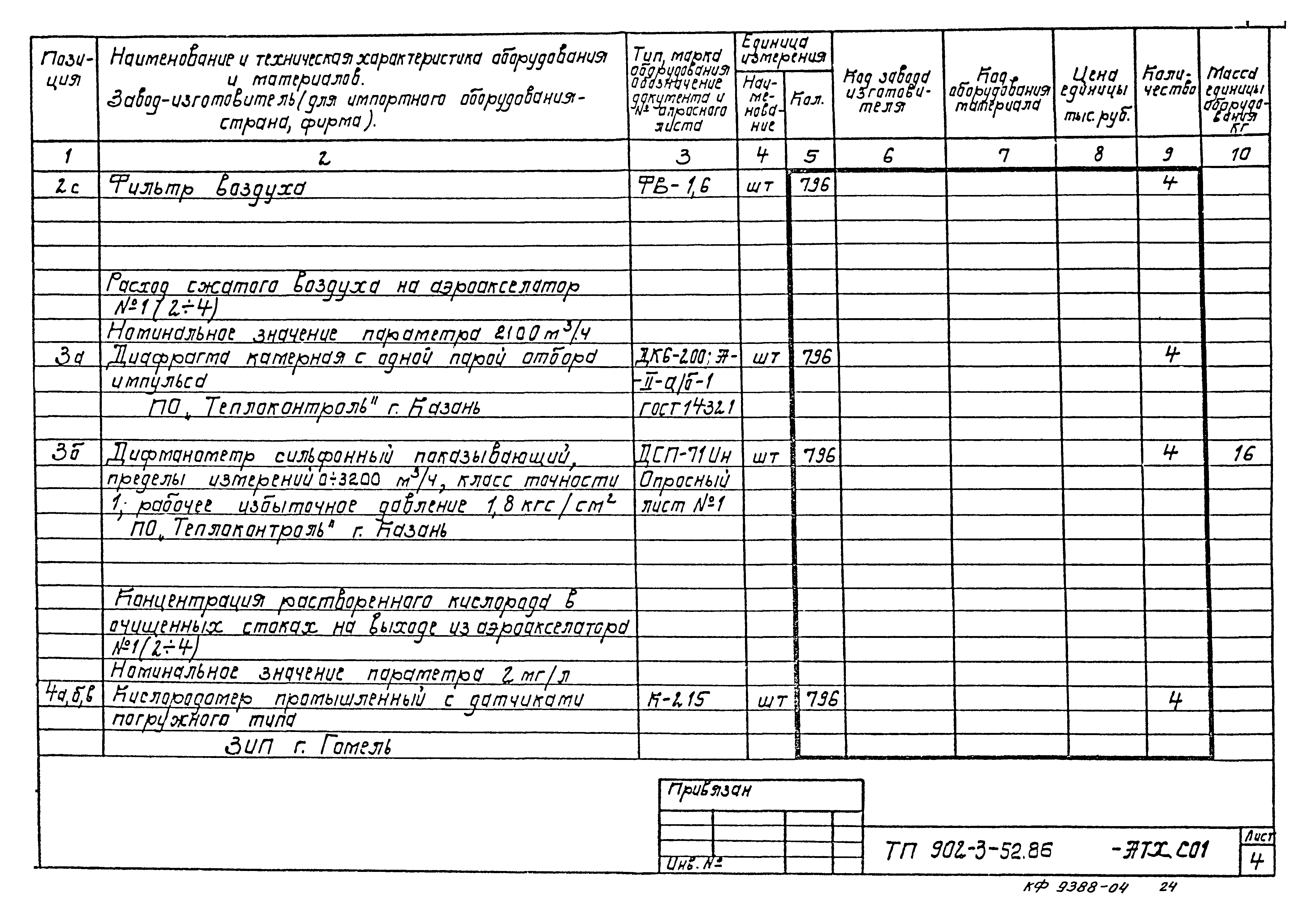 Типовой проект 902-3-52.86