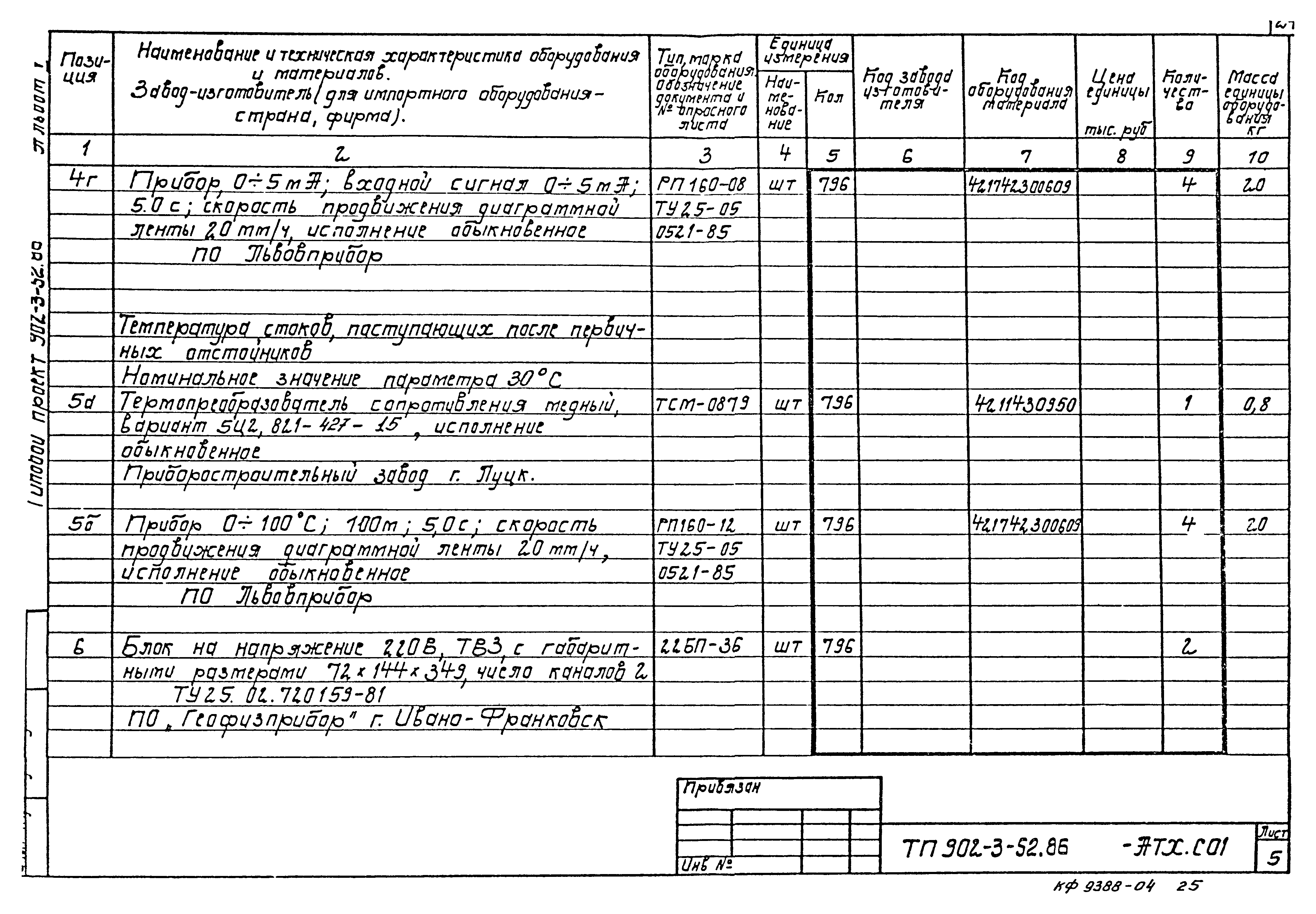 Типовой проект 902-3-52.86