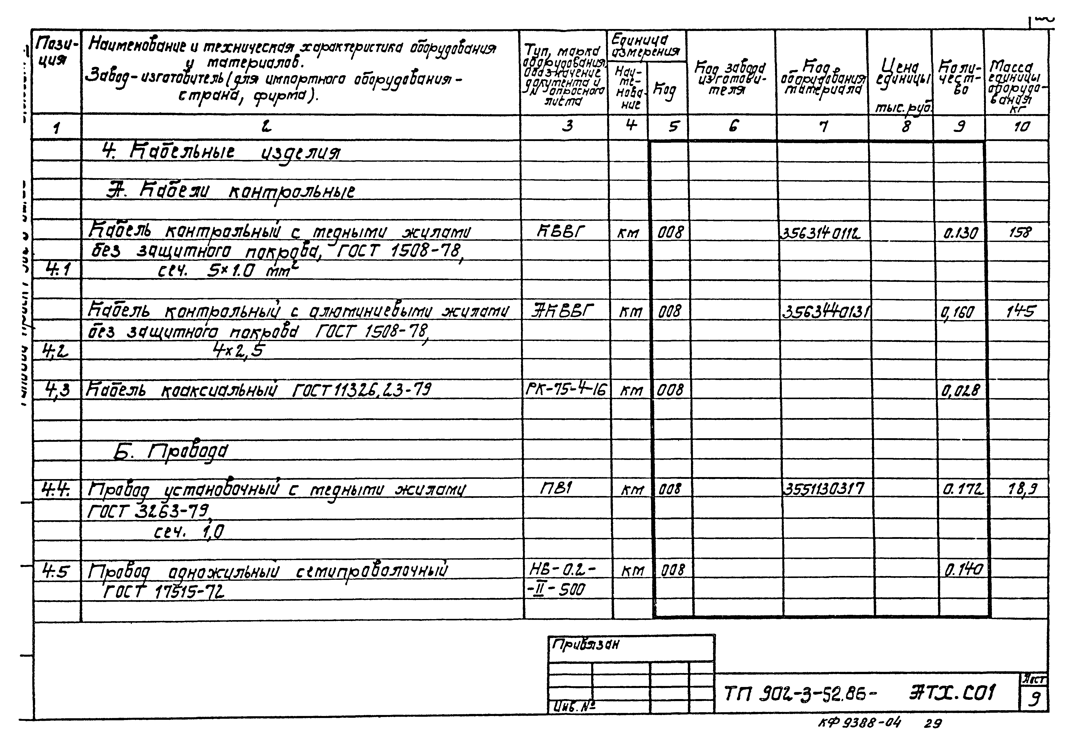 Типовой проект 902-3-52.86