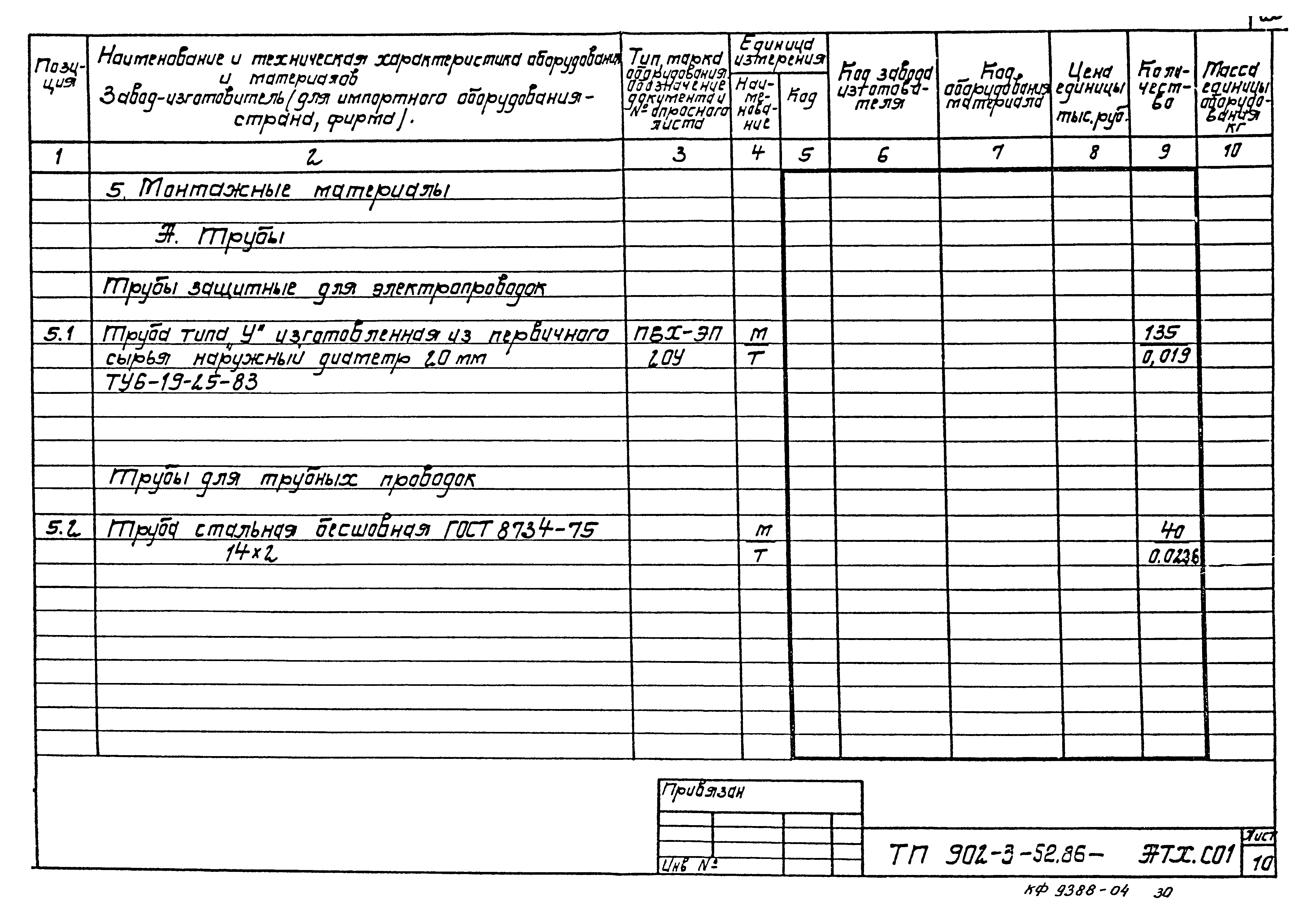 Типовой проект 902-3-52.86