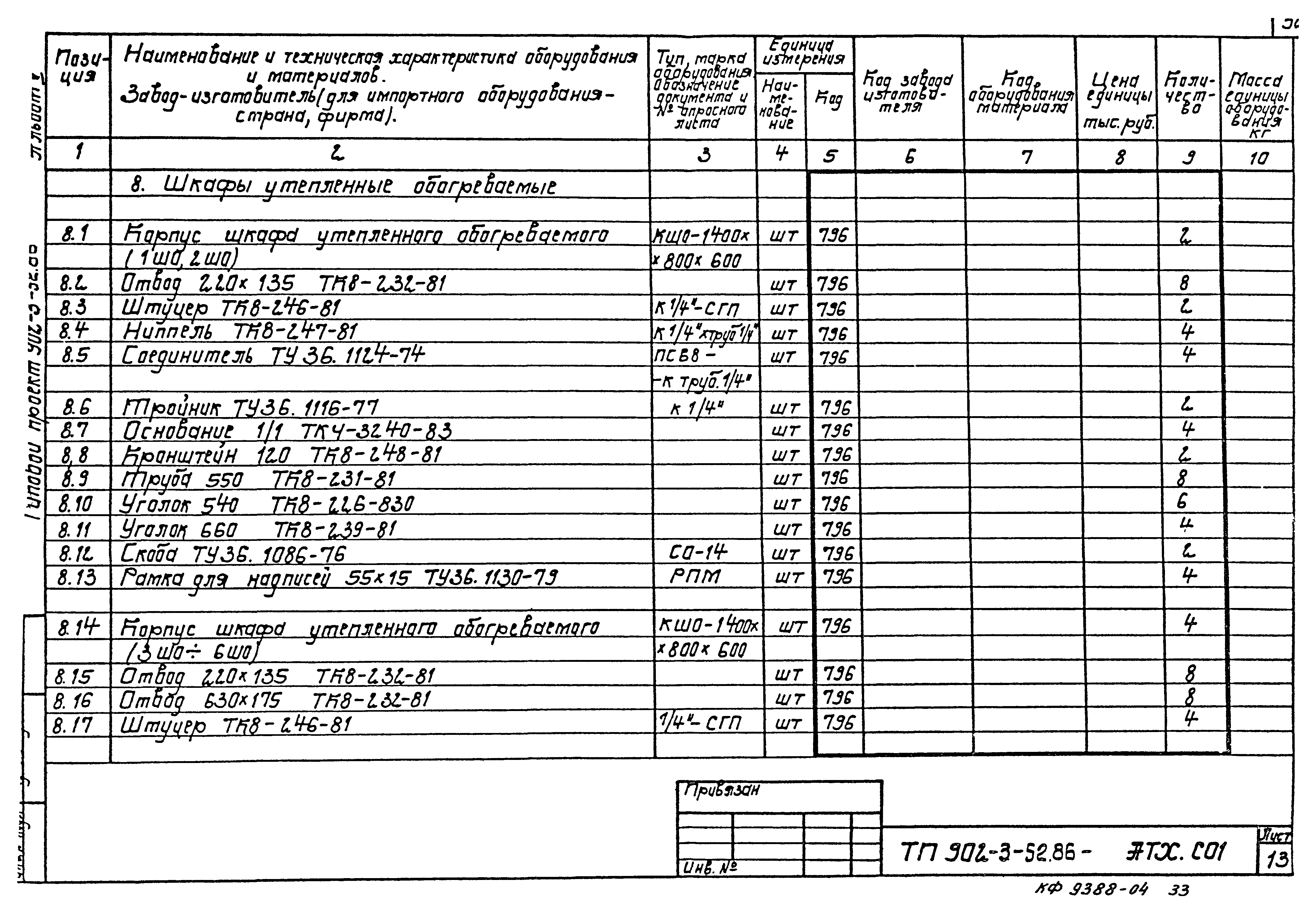 Типовой проект 902-3-52.86