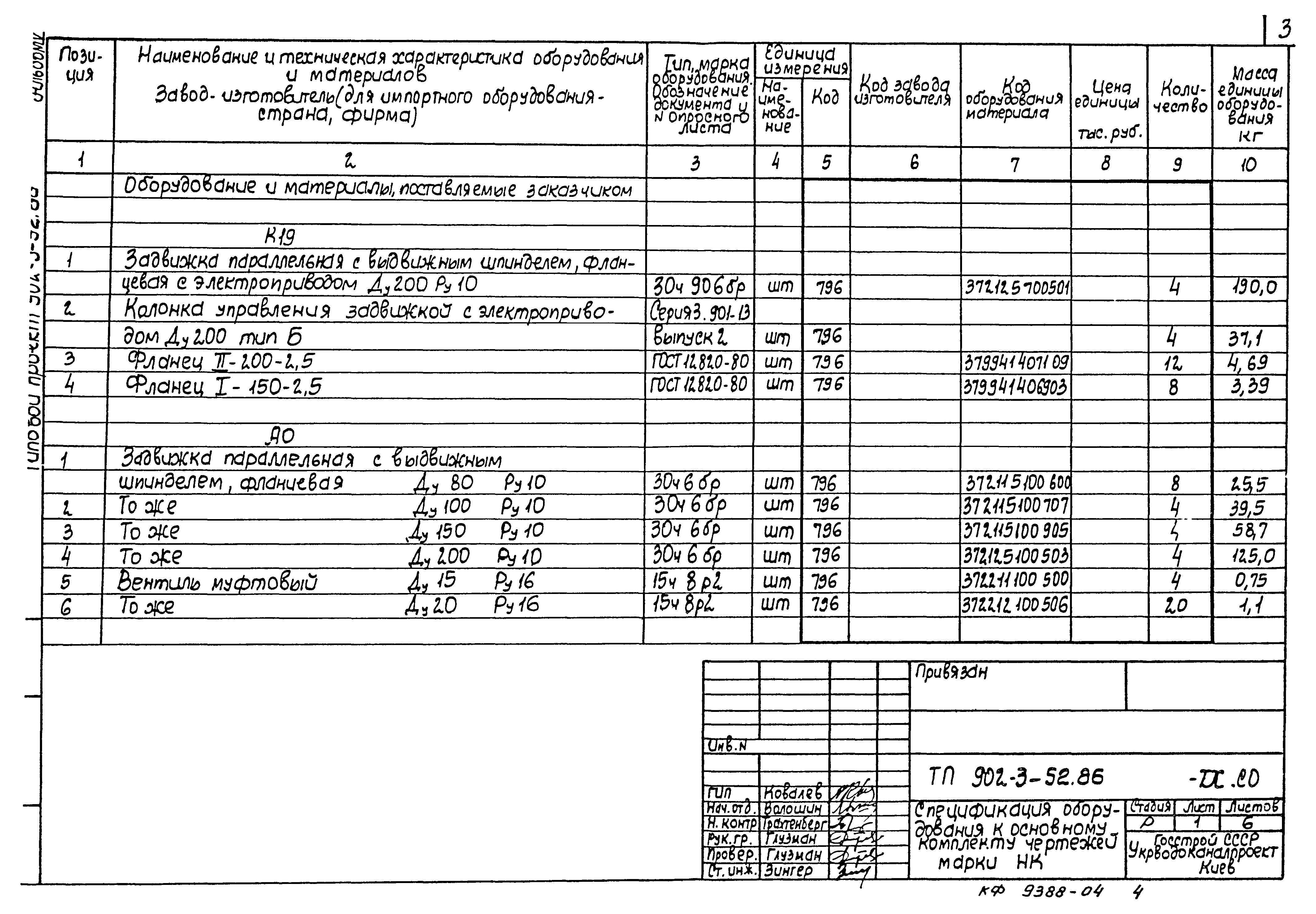 Типовой проект 902-3-52.86