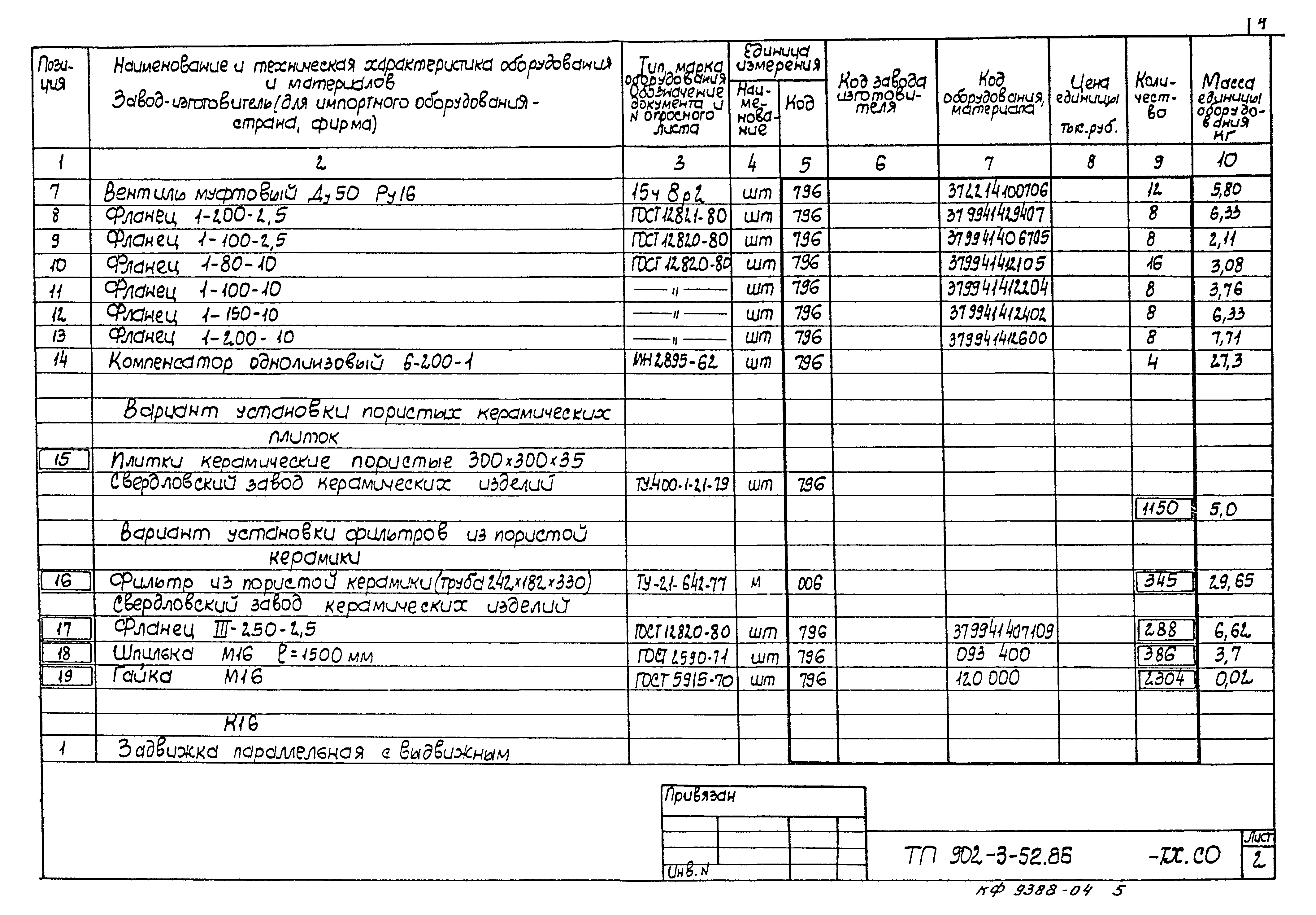 Типовой проект 902-3-52.86