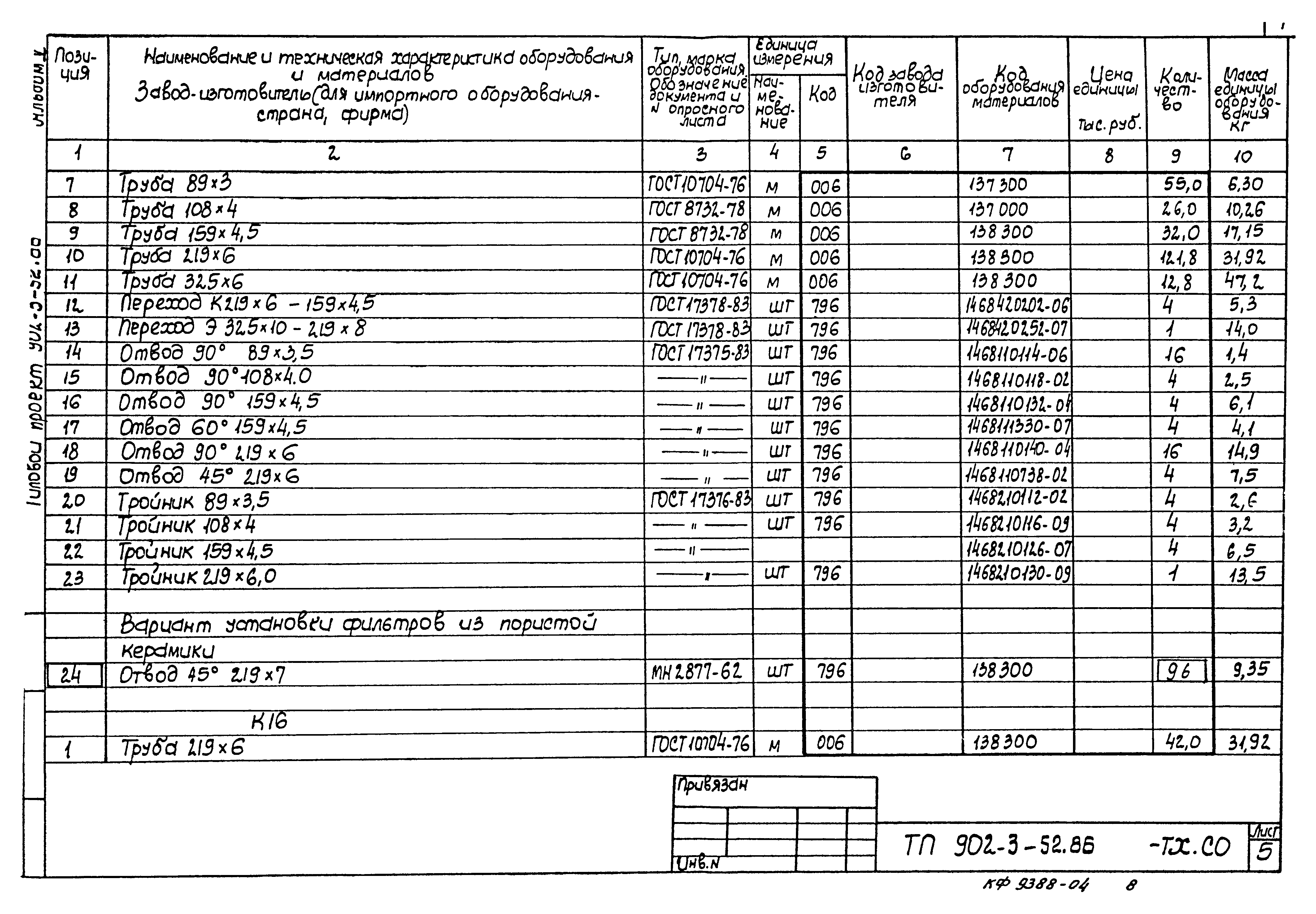 Типовой проект 902-3-52.86