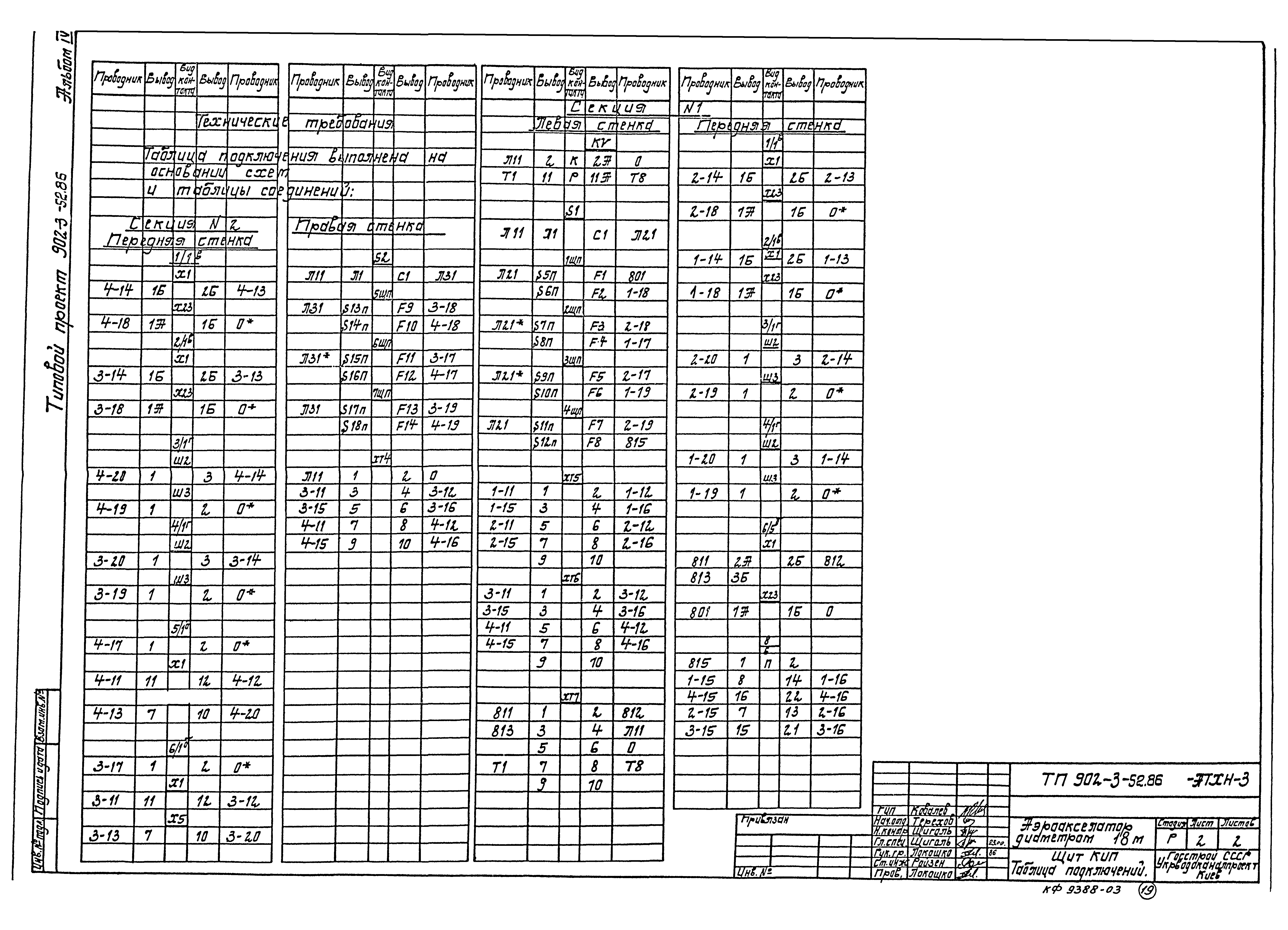 Типовой проект 902-3-52.86
