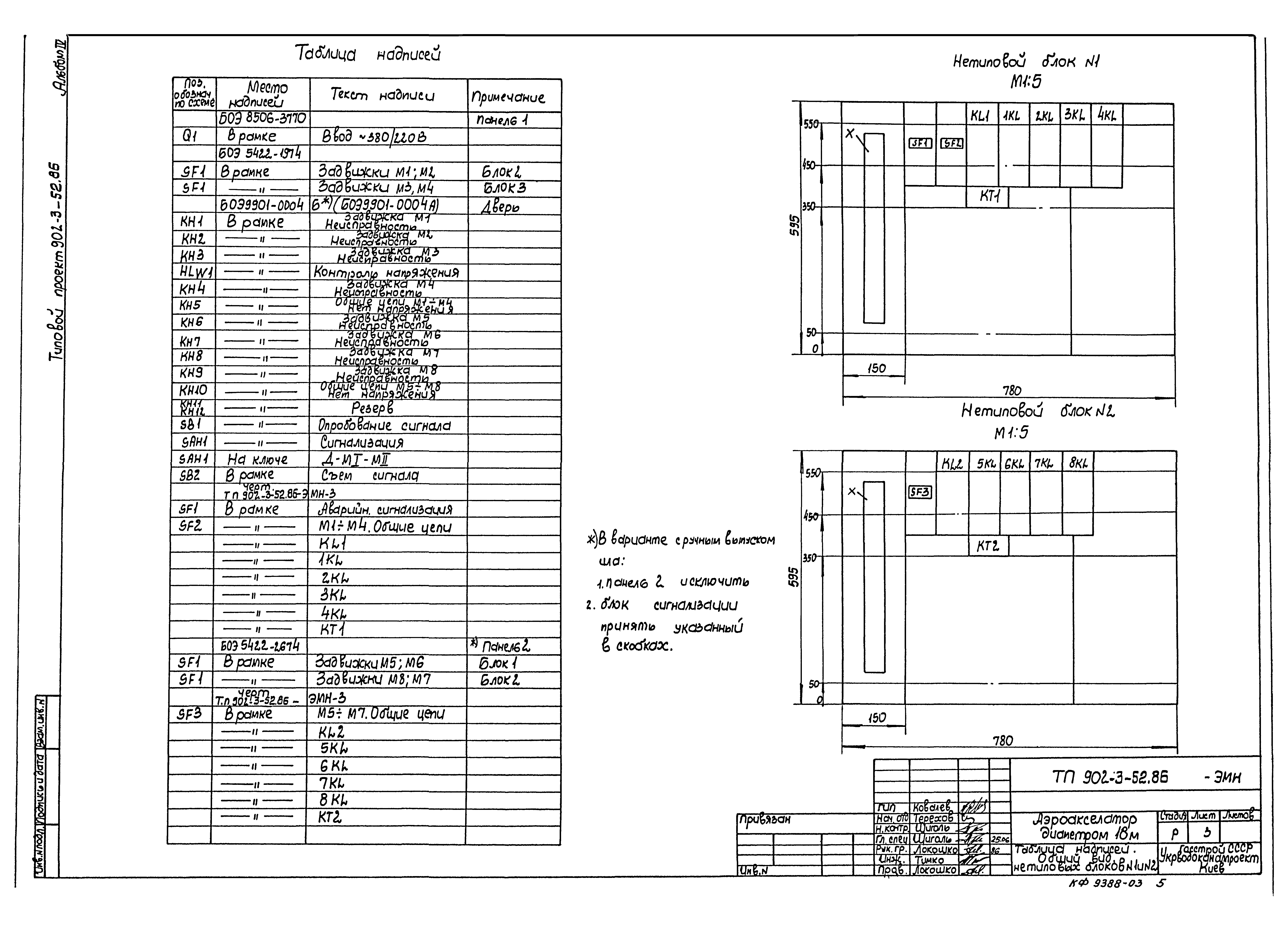 Типовой проект 902-3-52.86