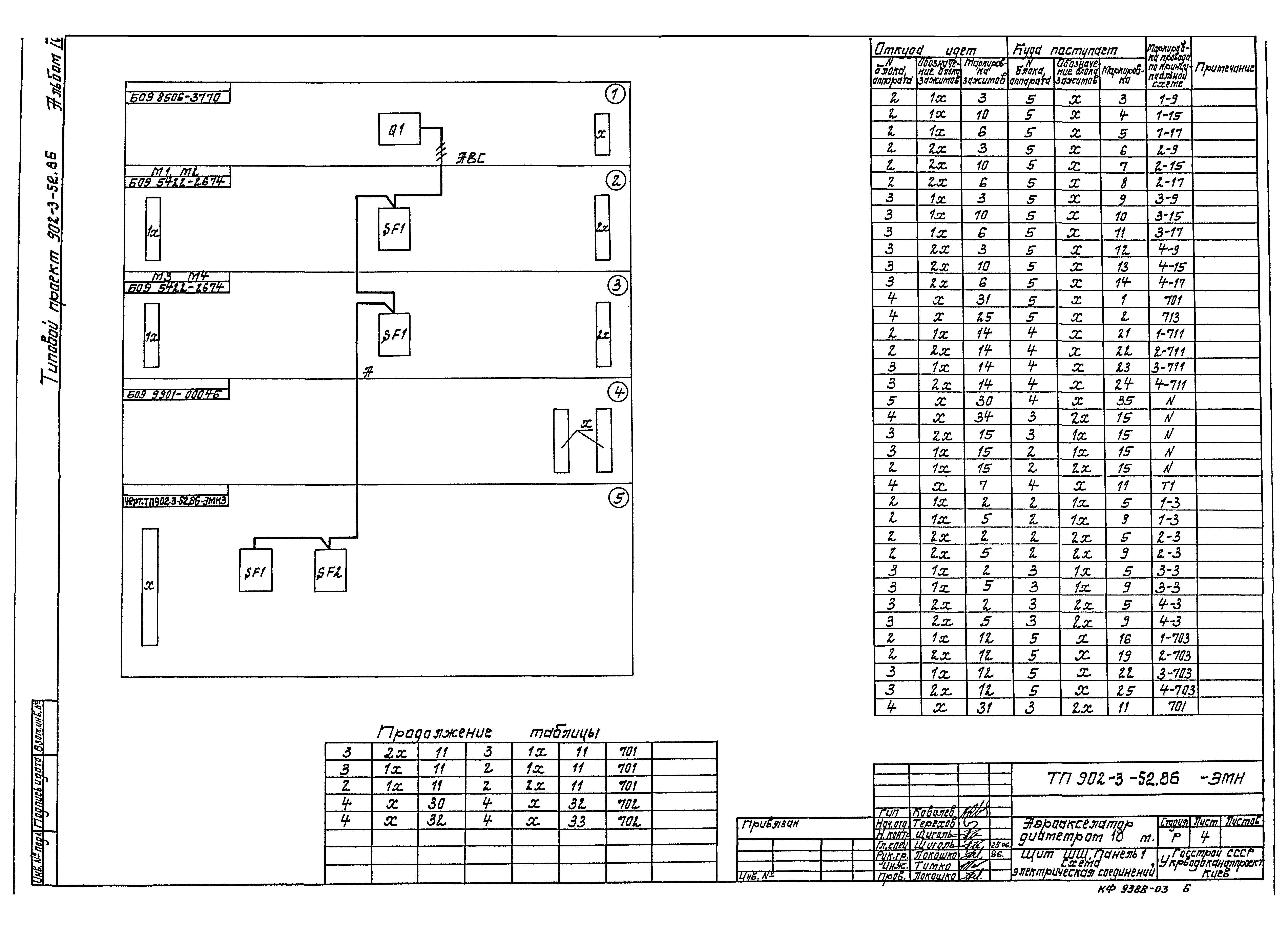 Типовой проект 902-3-52.86