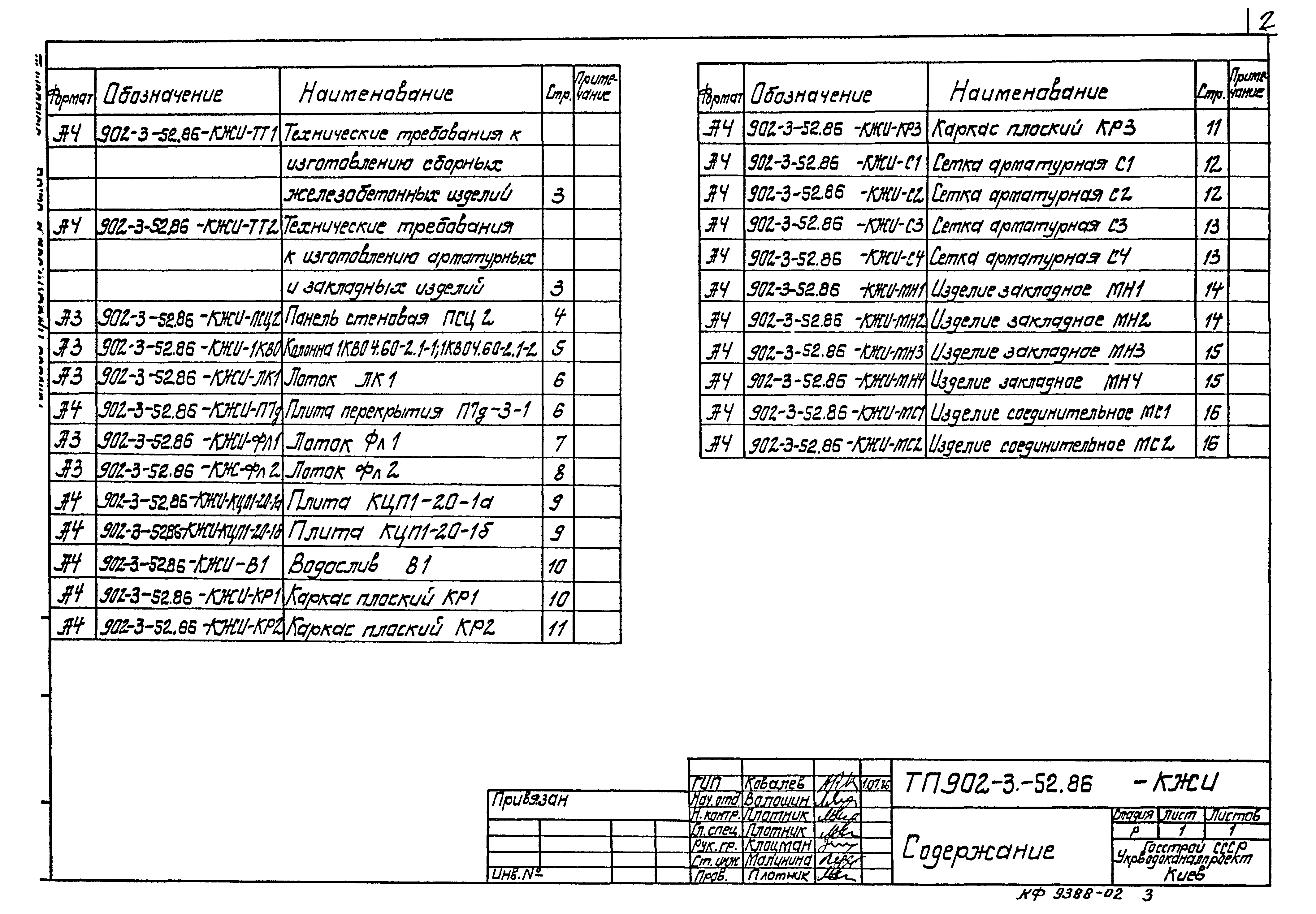 Типовой проект 902-3-52.86