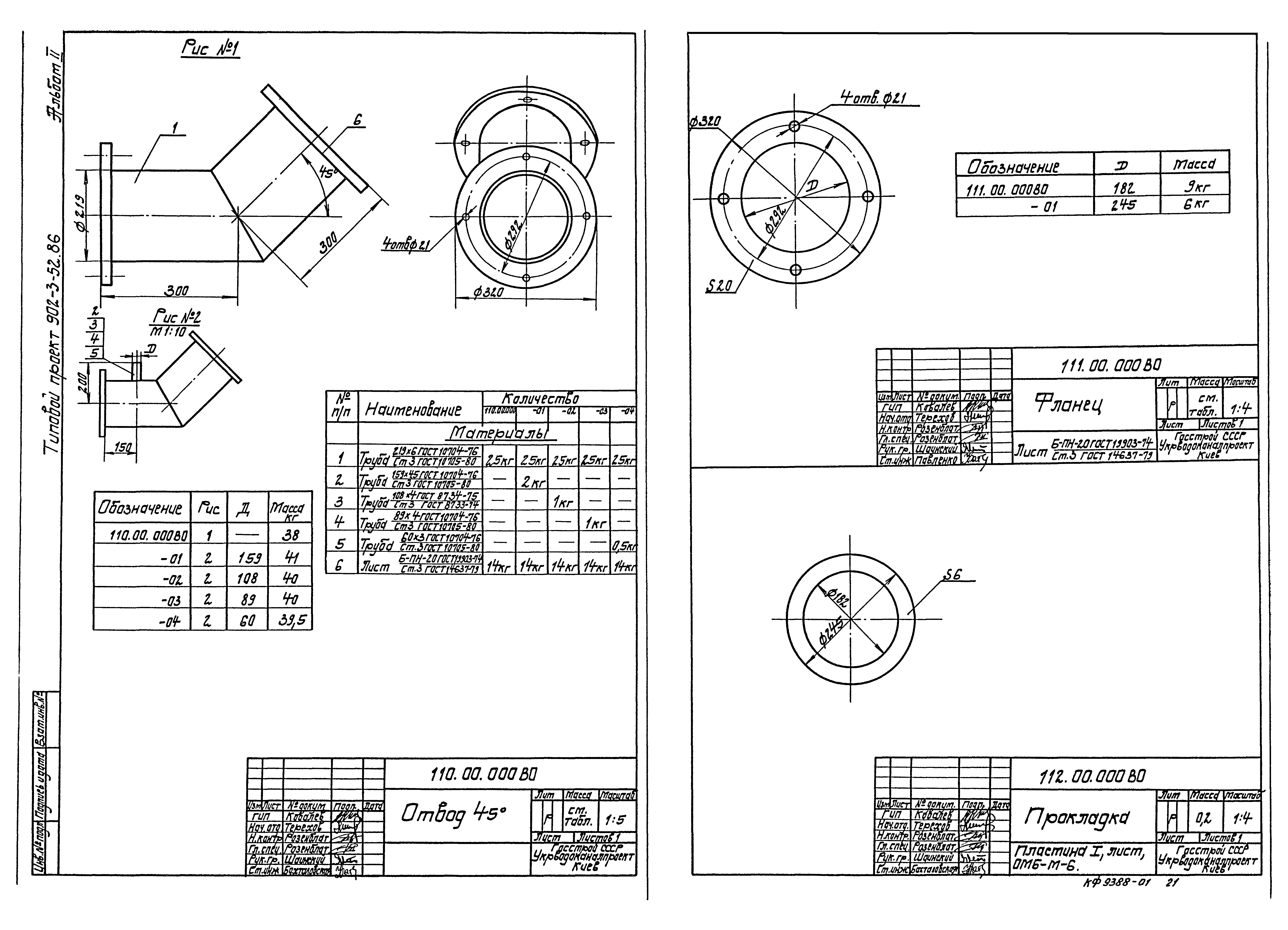 Типовой проект 902-3-52.86