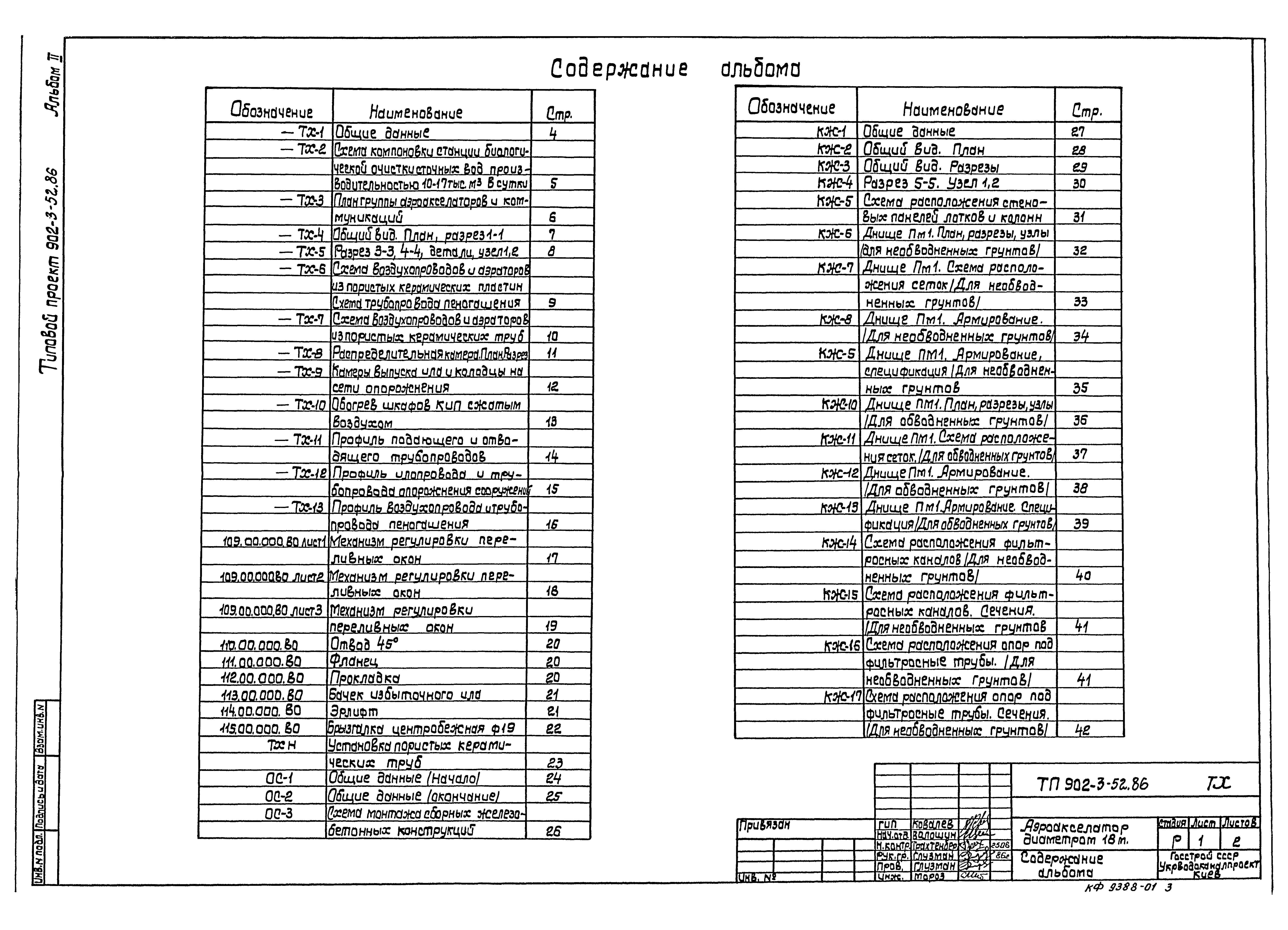 Типовой проект 902-3-52.86
