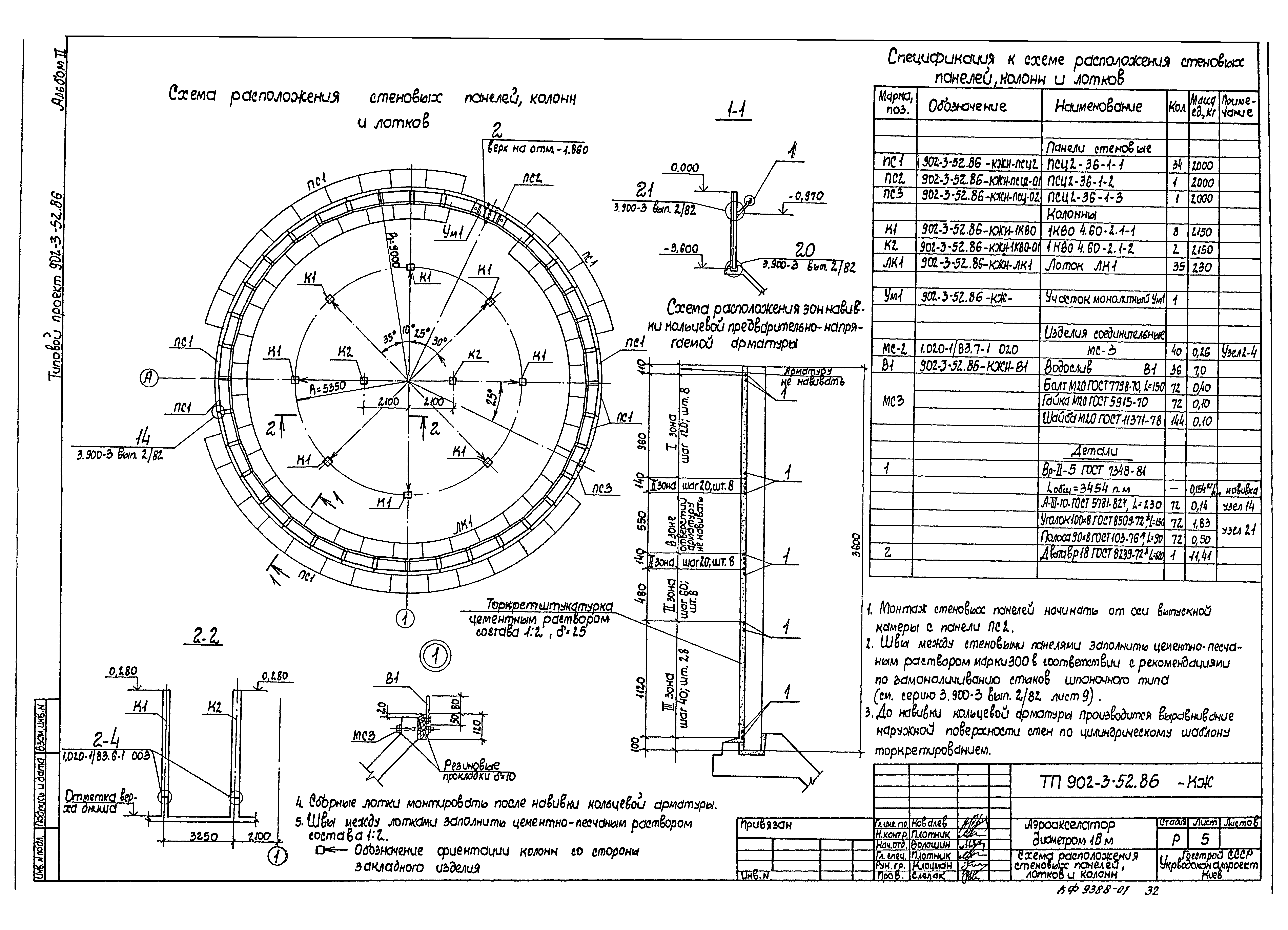 Типовой проект 902-3-52.86