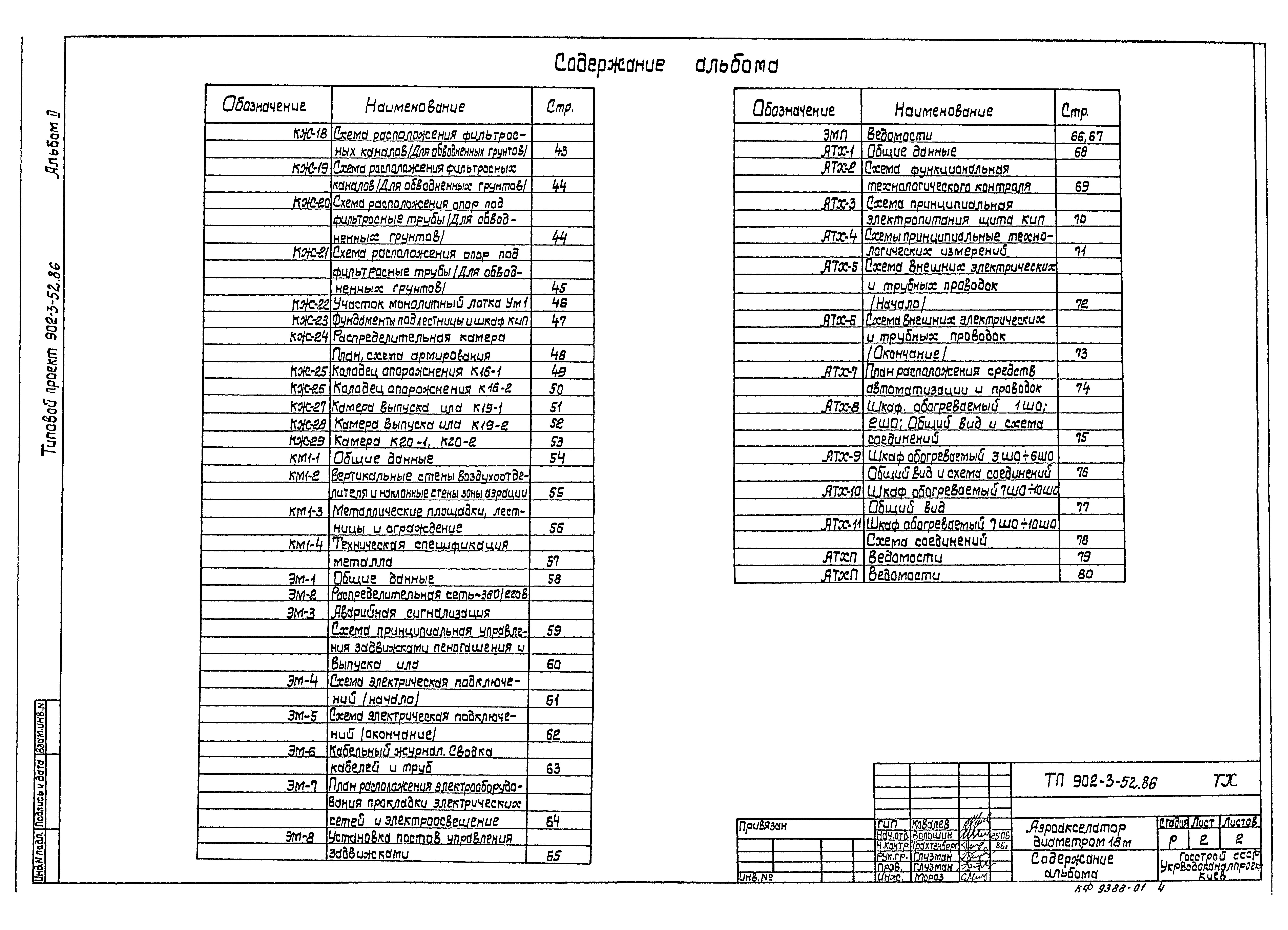 Типовой проект 902-3-52.86