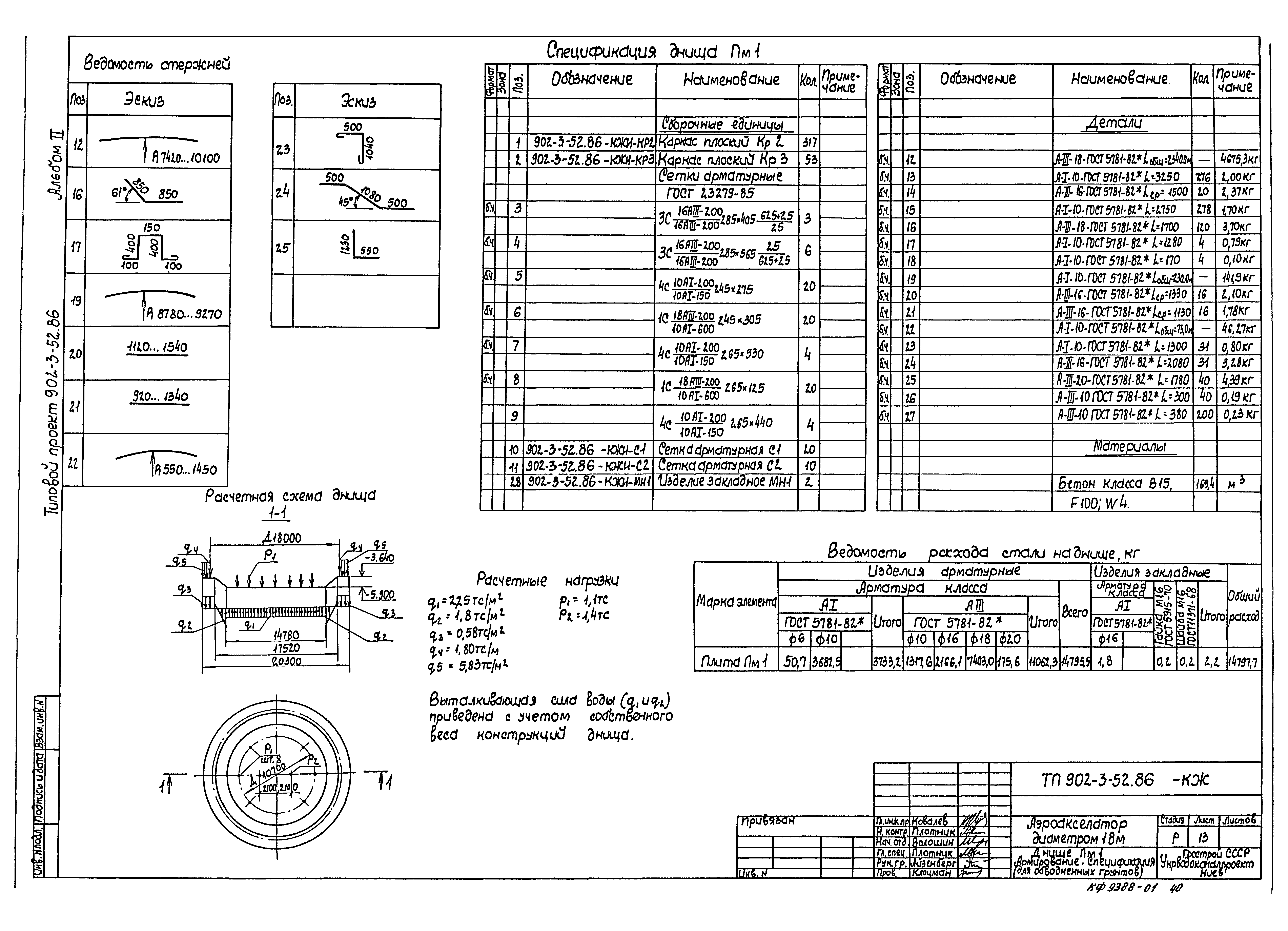 Типовой проект 902-3-52.86