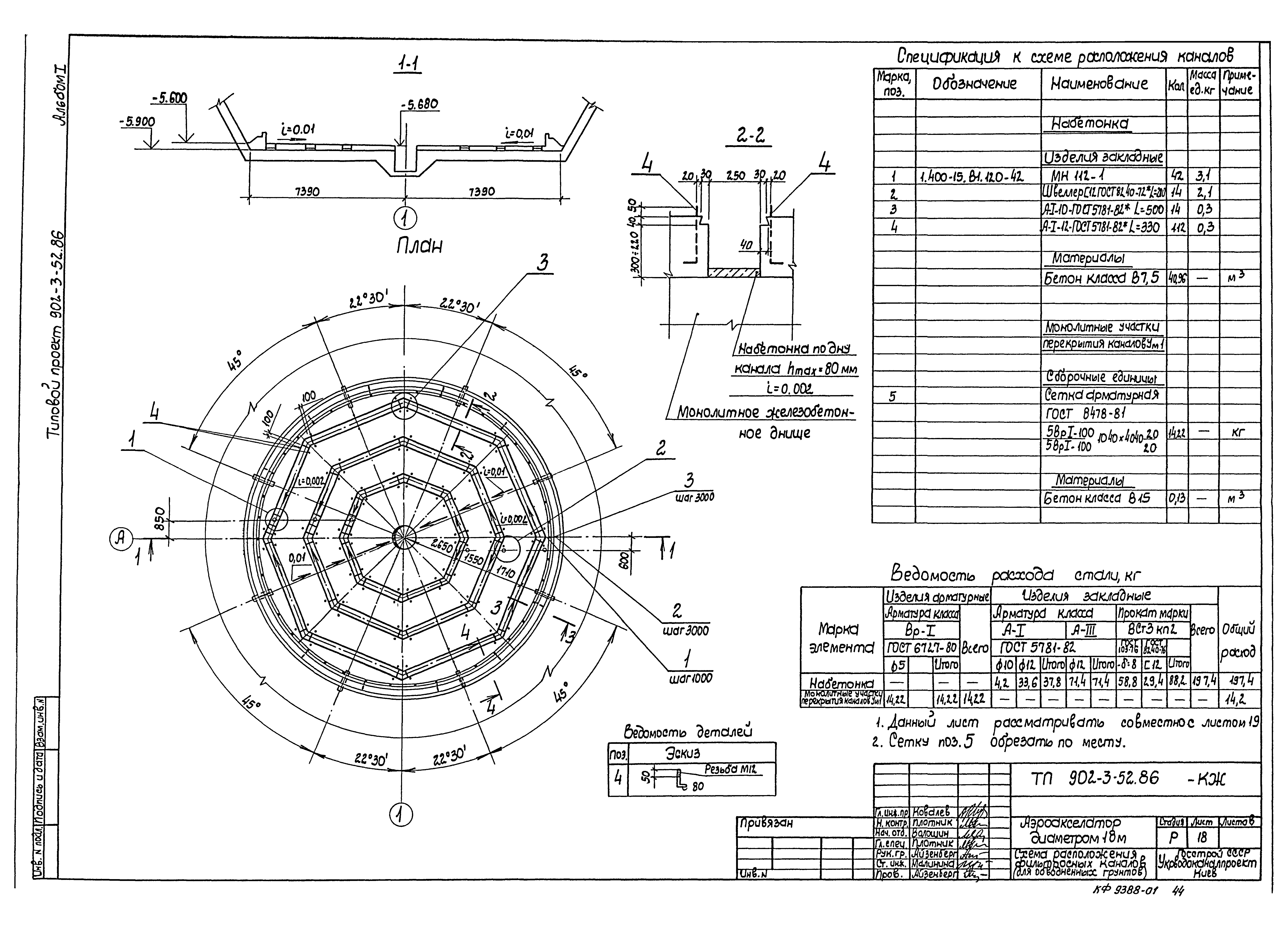 Типовой проект 902-3-52.86