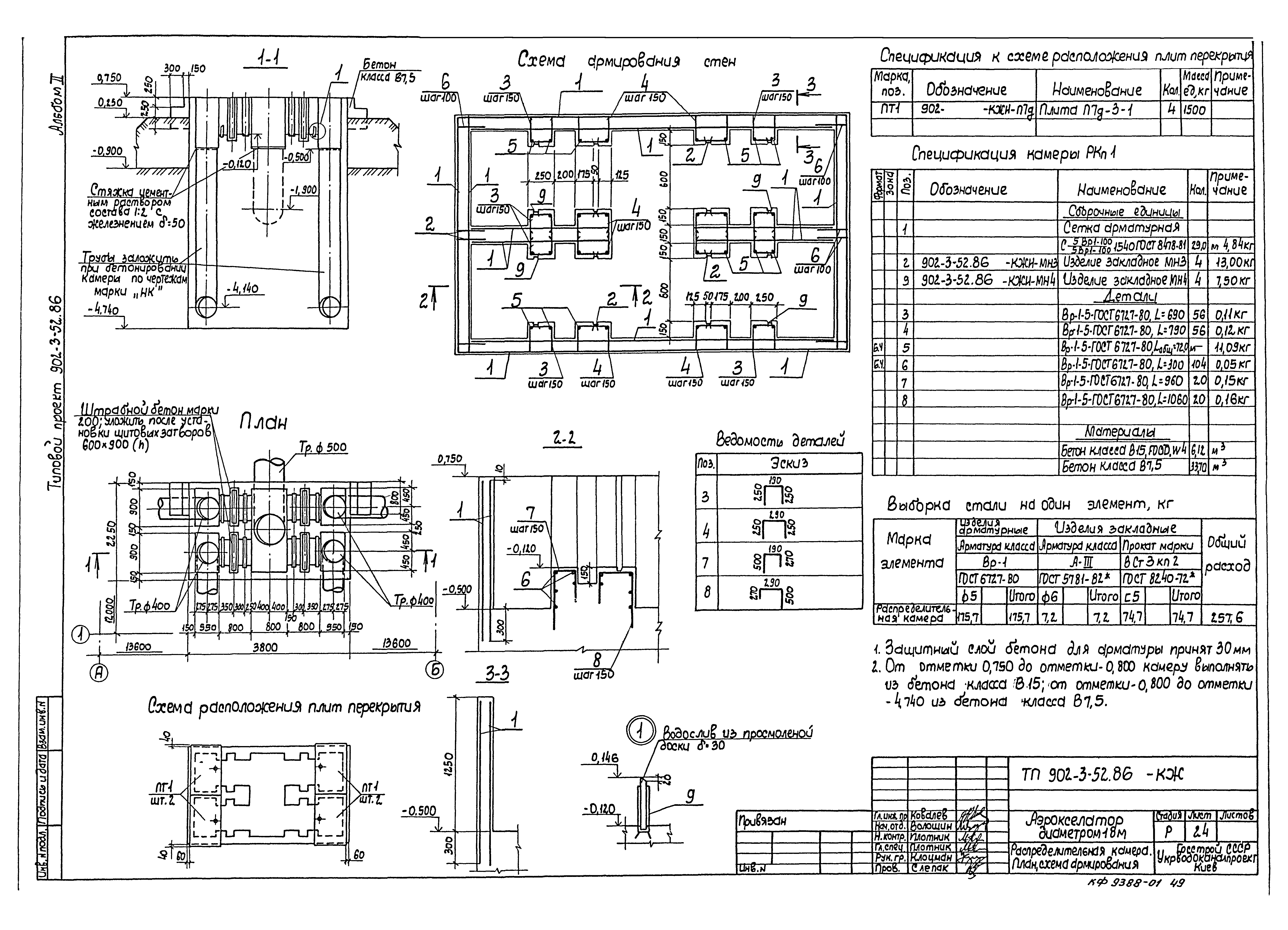 Типовой проект 902-3-52.86