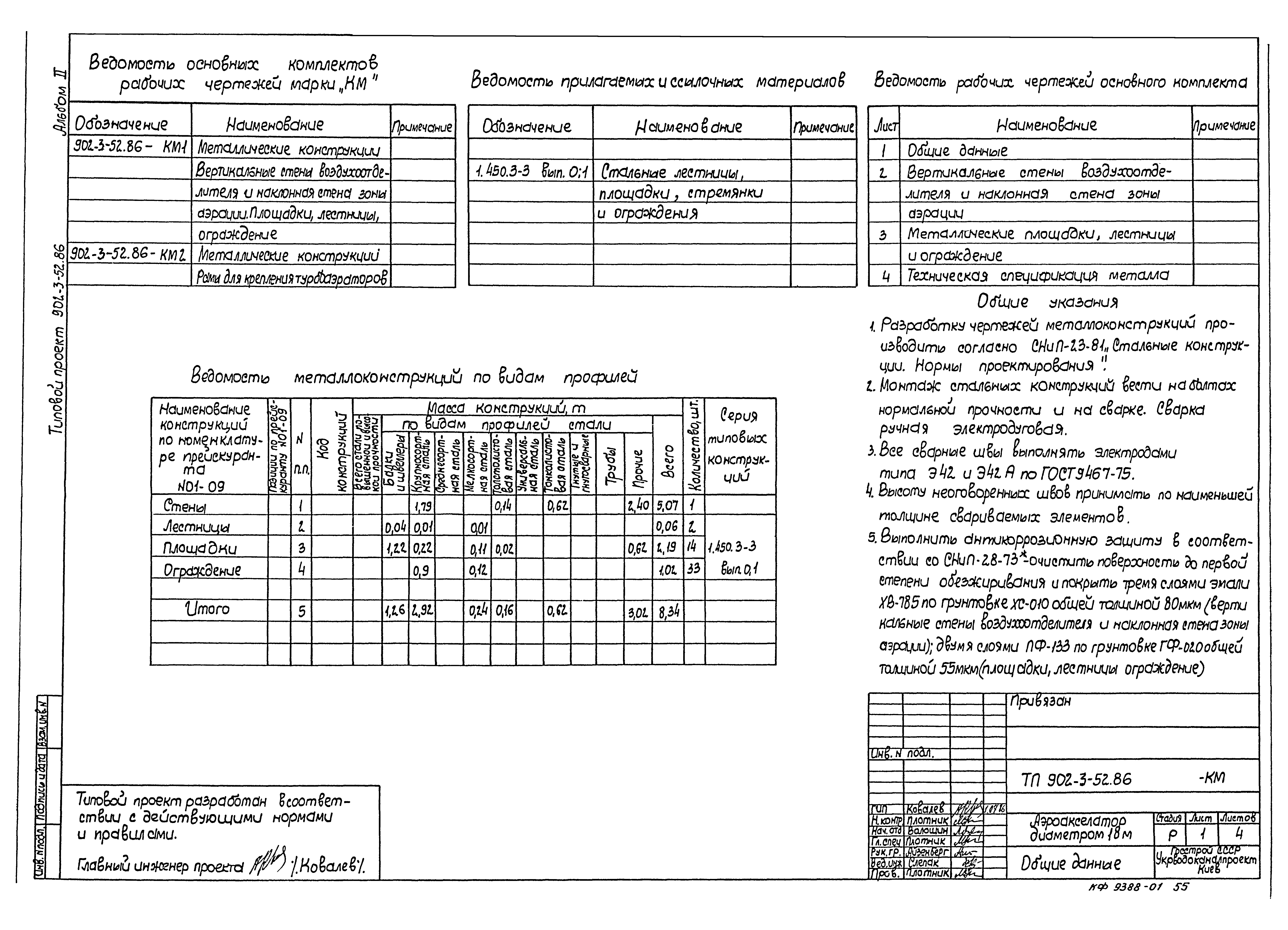 Типовой проект 902-3-52.86
