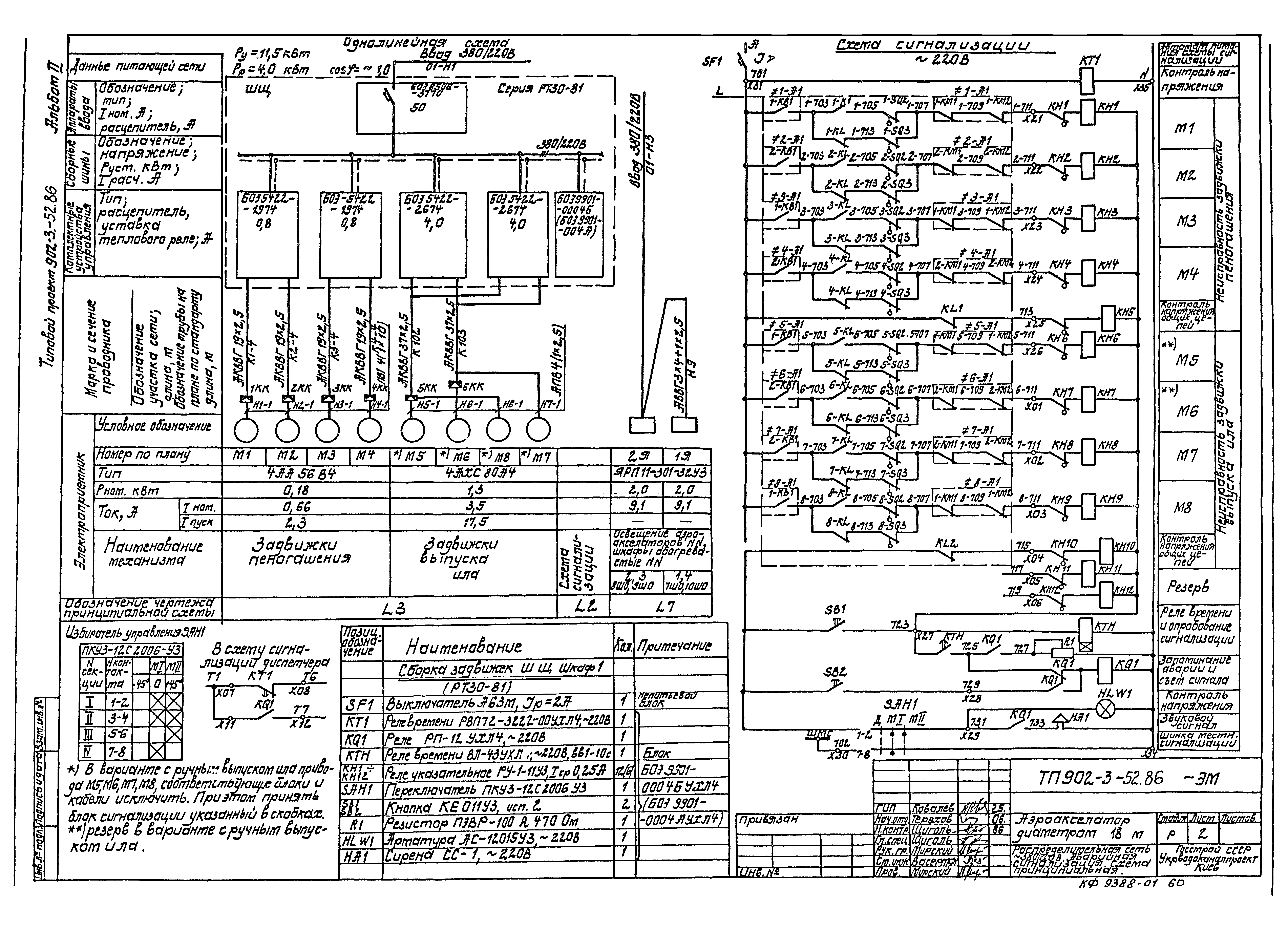 Типовой проект 902-3-52.86