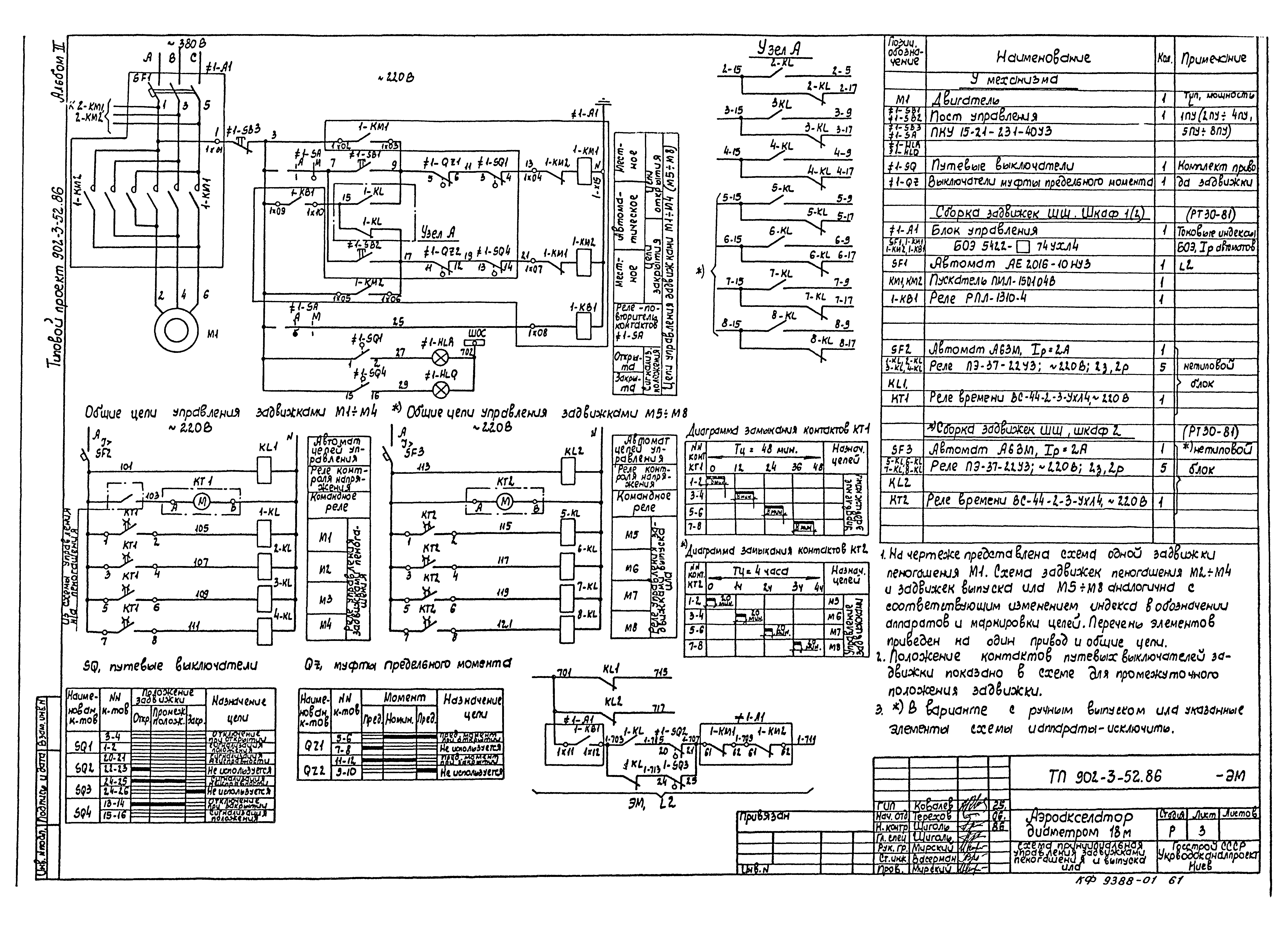 Типовой проект 902-3-52.86