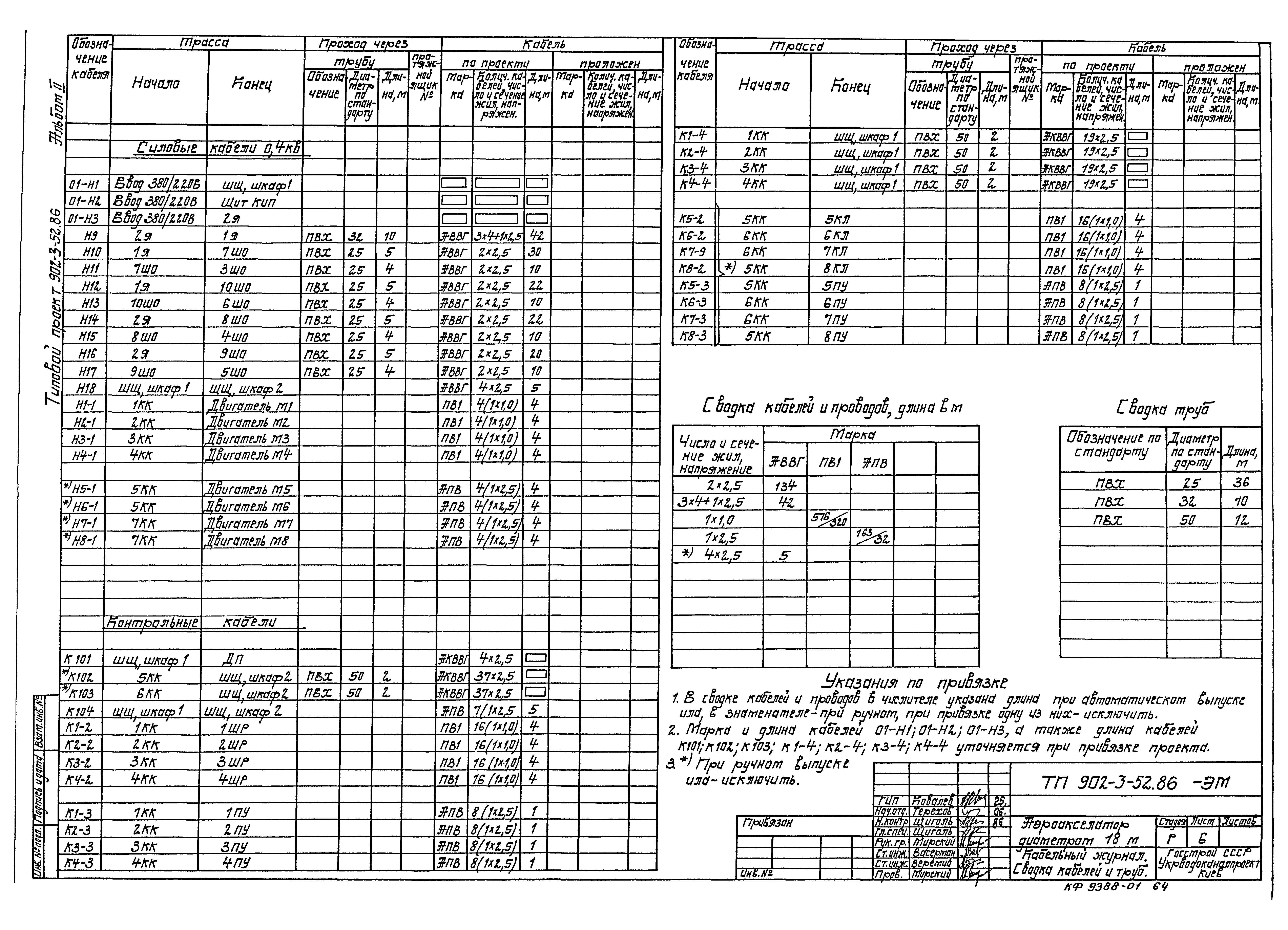 Типовой проект 902-3-52.86