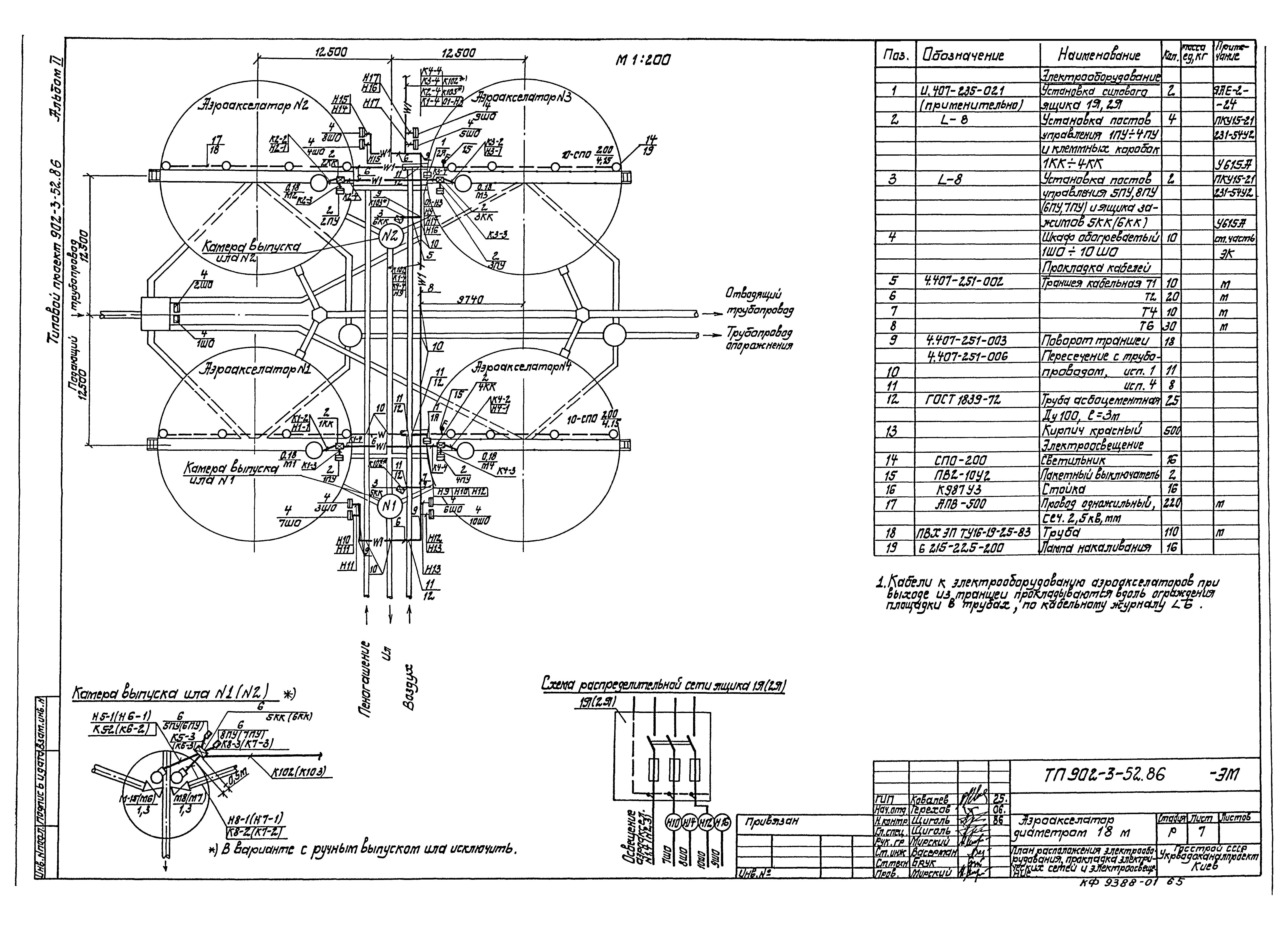 Типовой проект 902-3-52.86