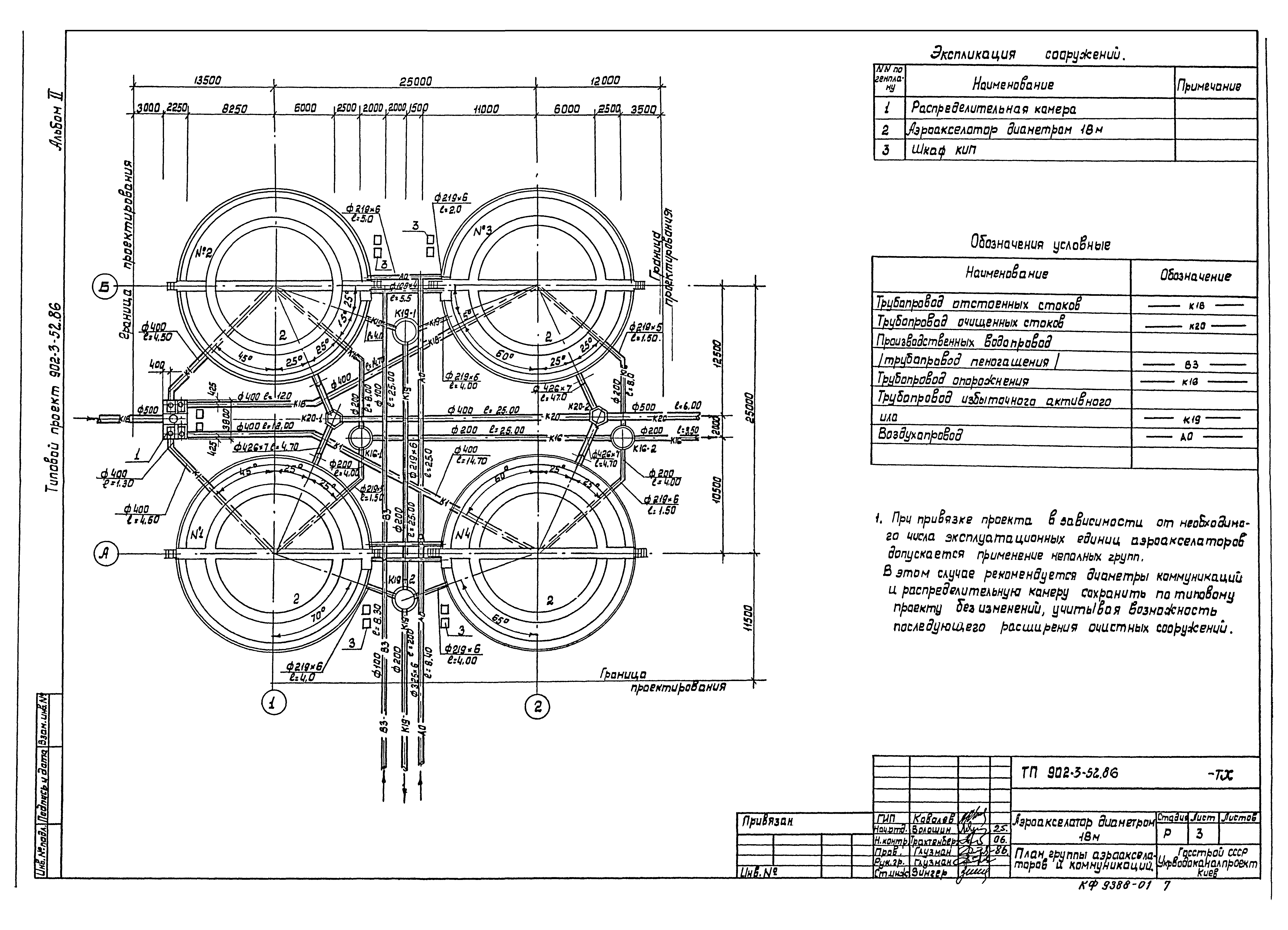 Типовой проект 902-3-52.86