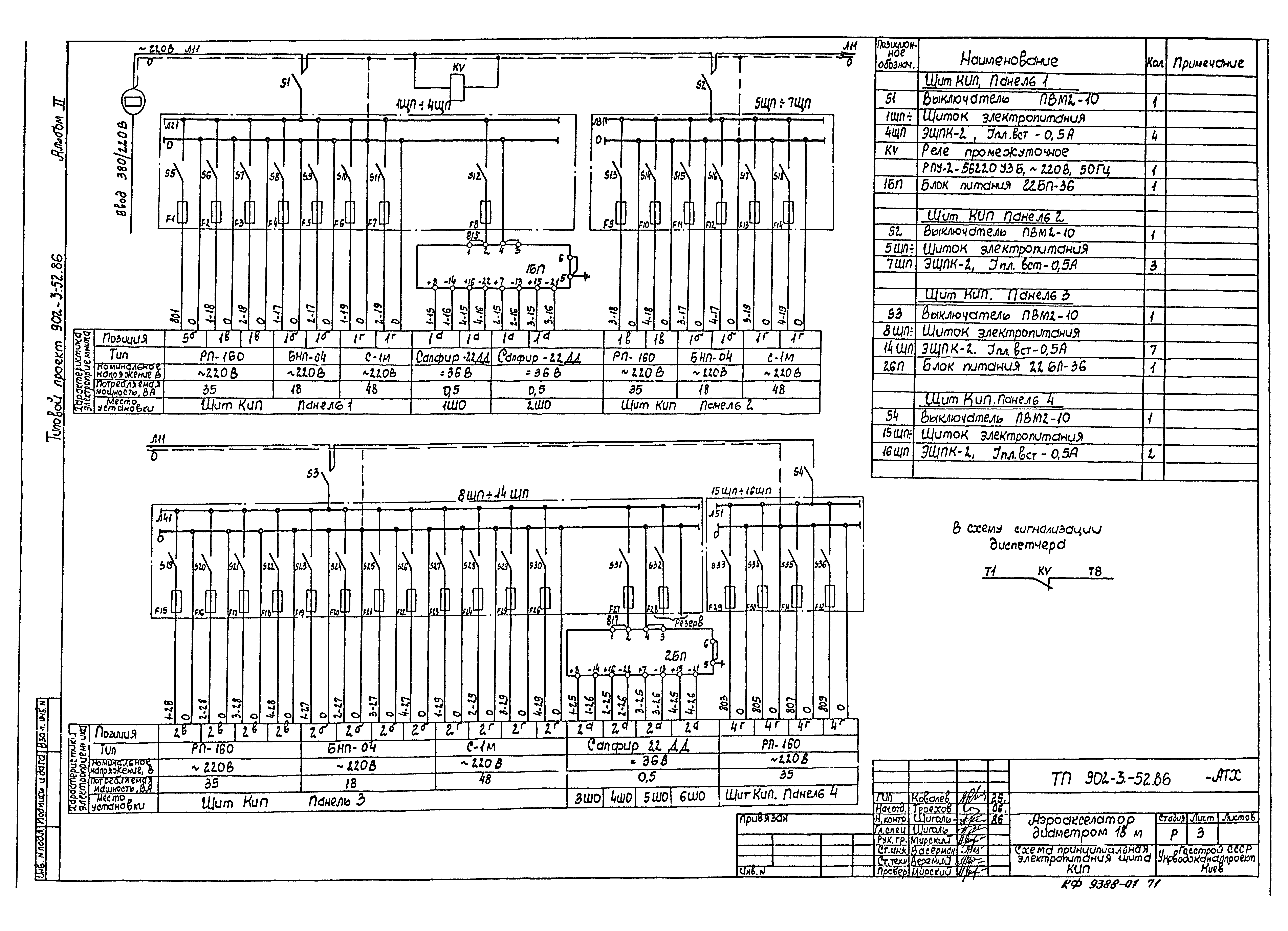 Типовой проект 902-3-52.86