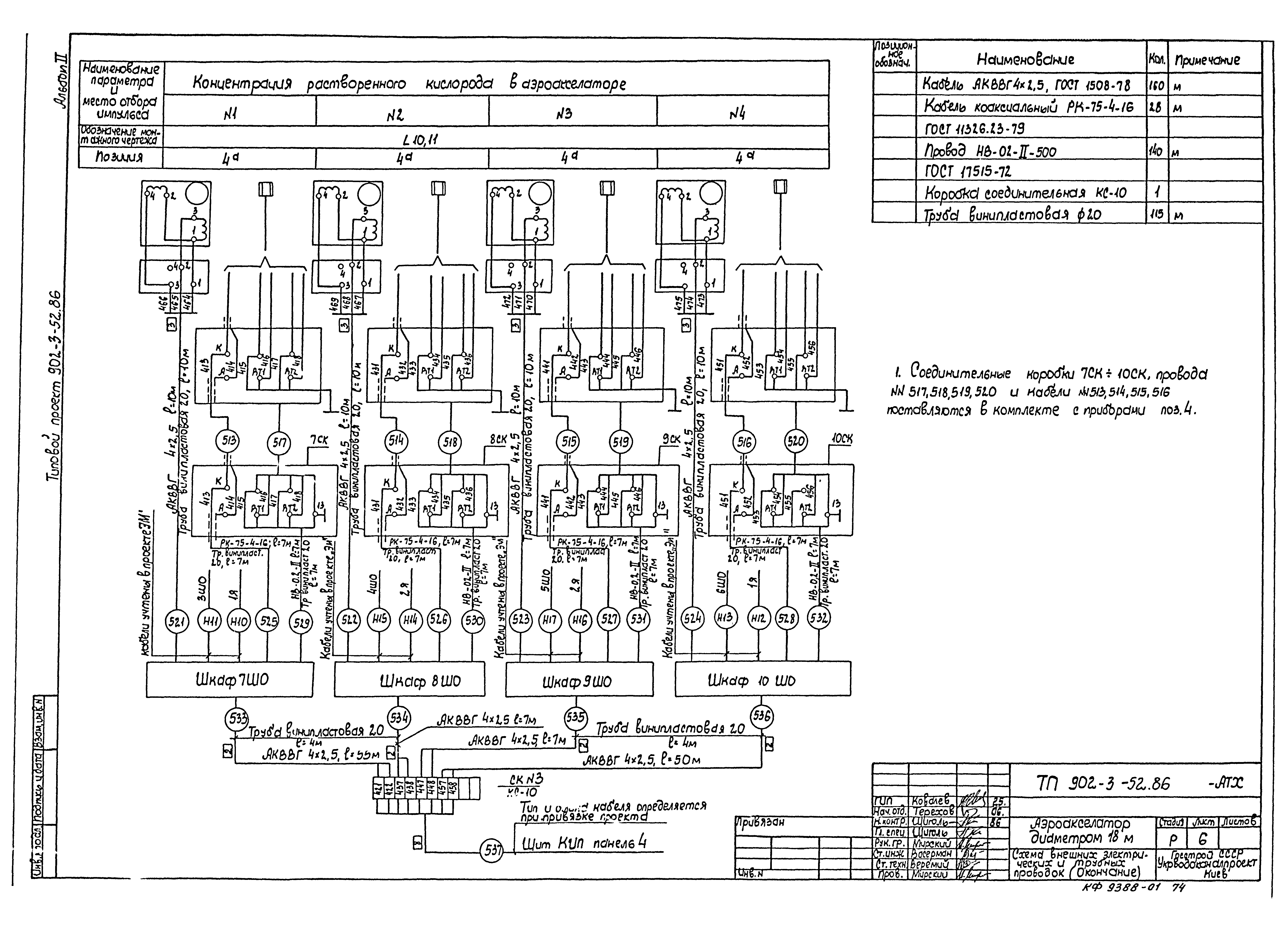 Типовой проект 902-3-52.86
