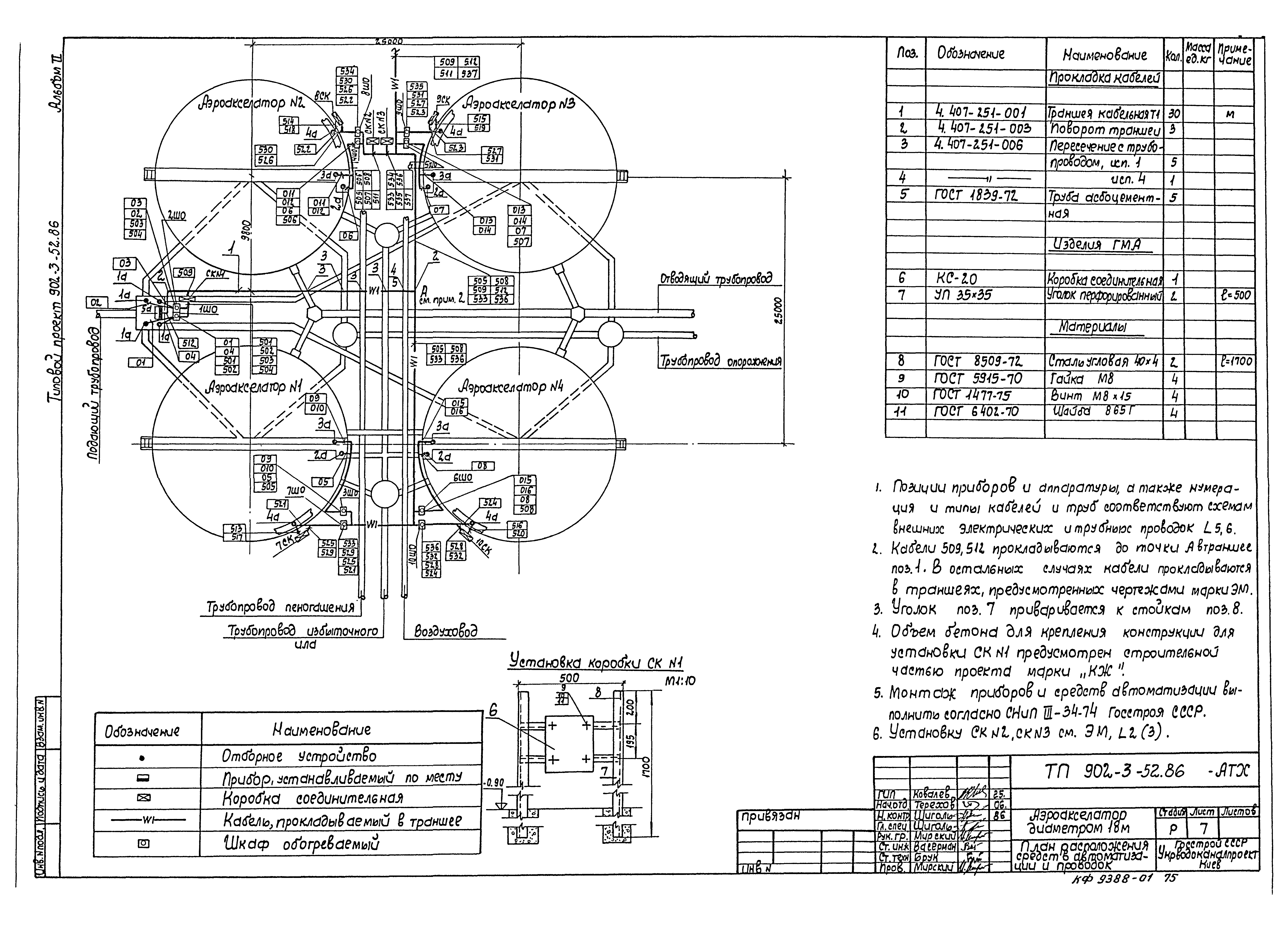 Типовой проект 902-3-52.86