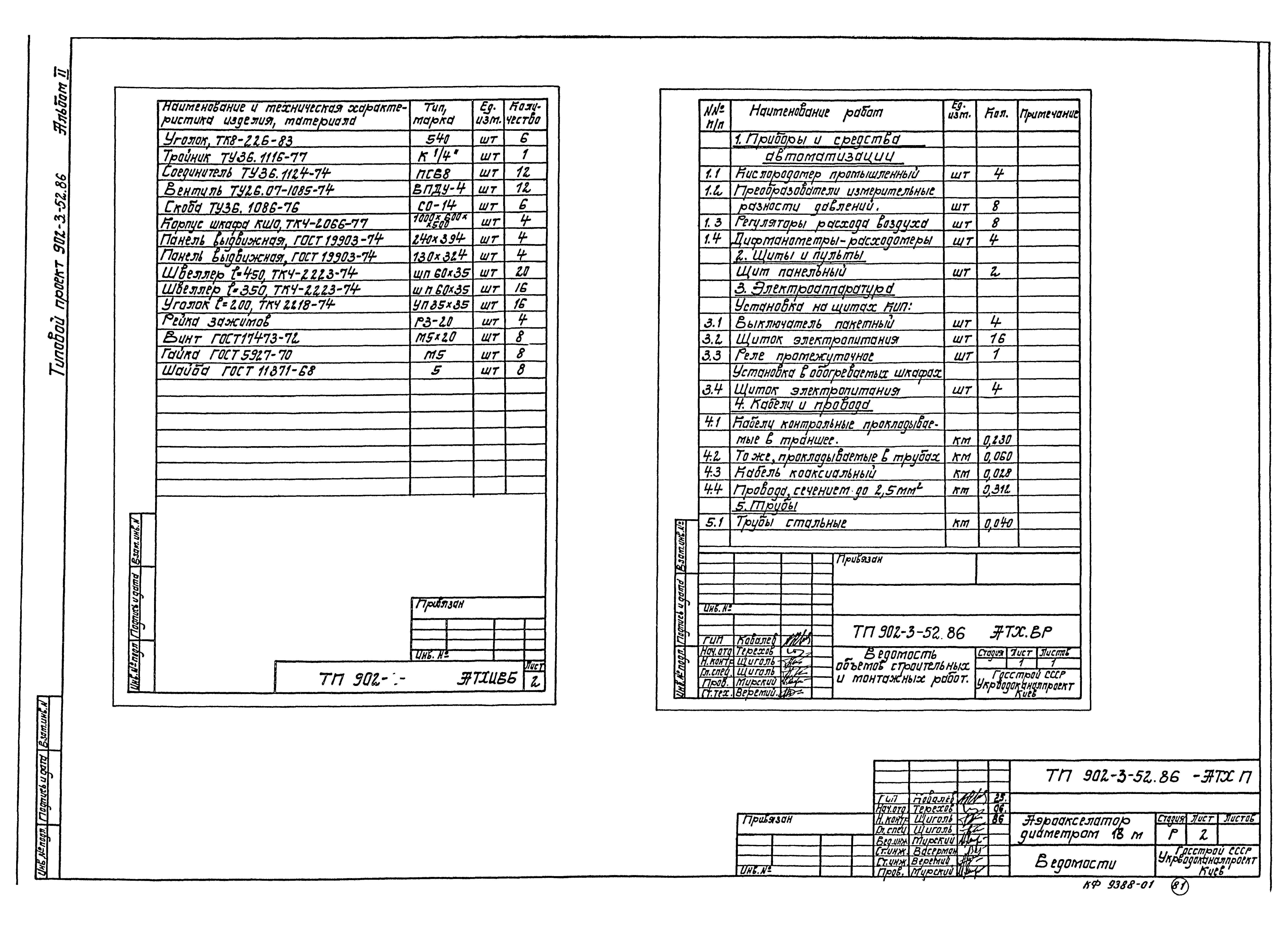 Типовой проект 902-3-52.86
