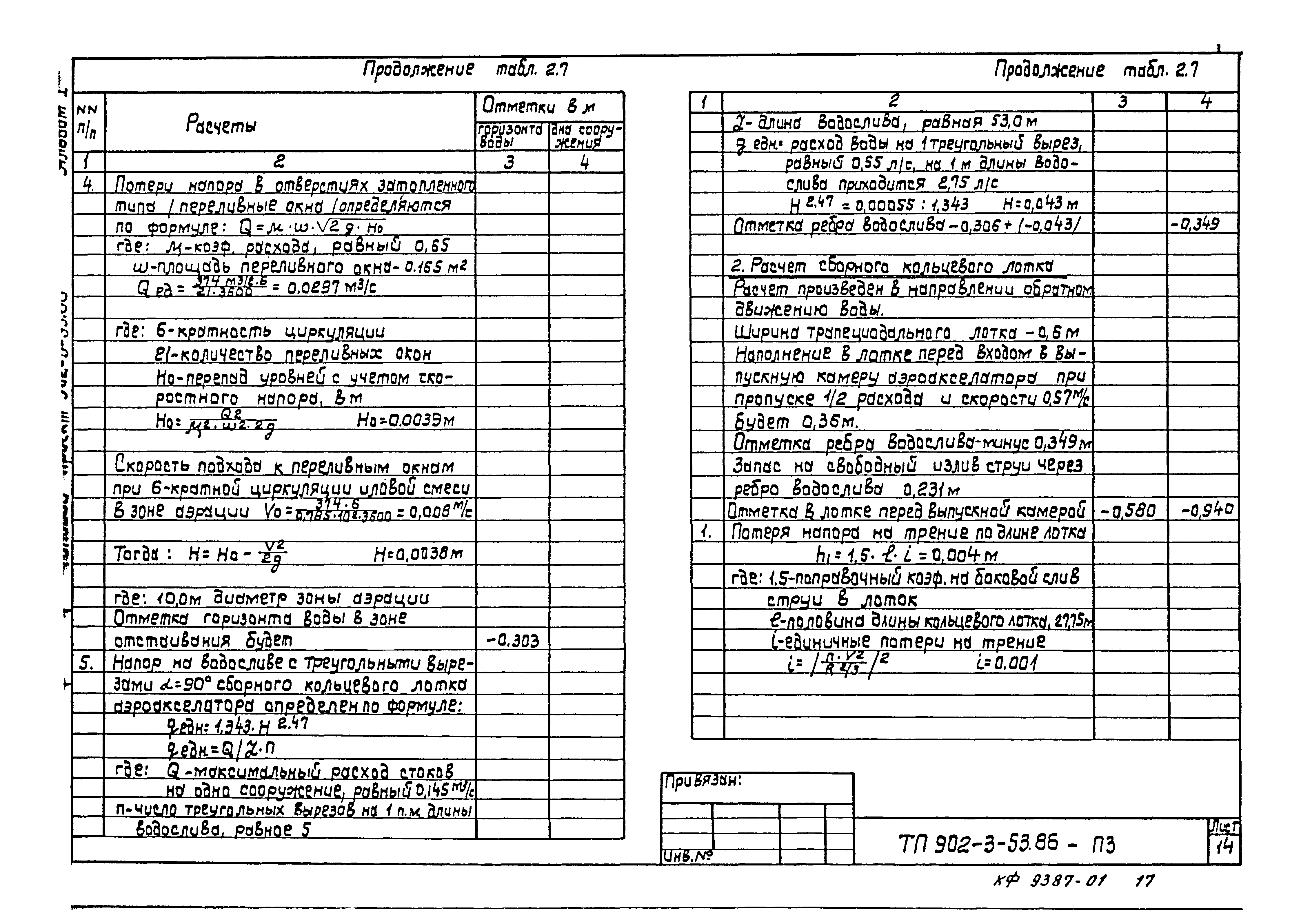 Типовой проект 902-3-52.86