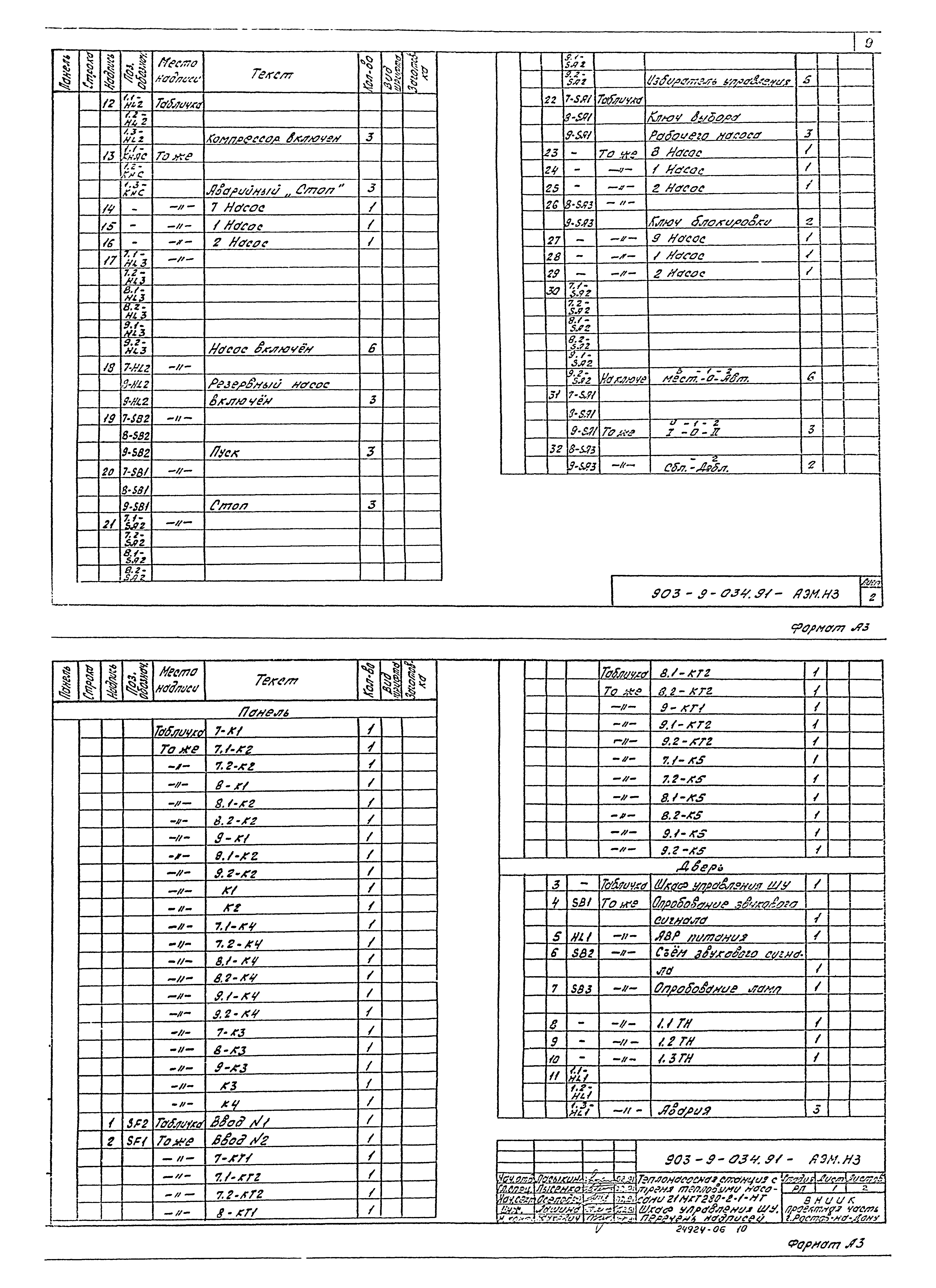 Типовой проект 903-9-034.91