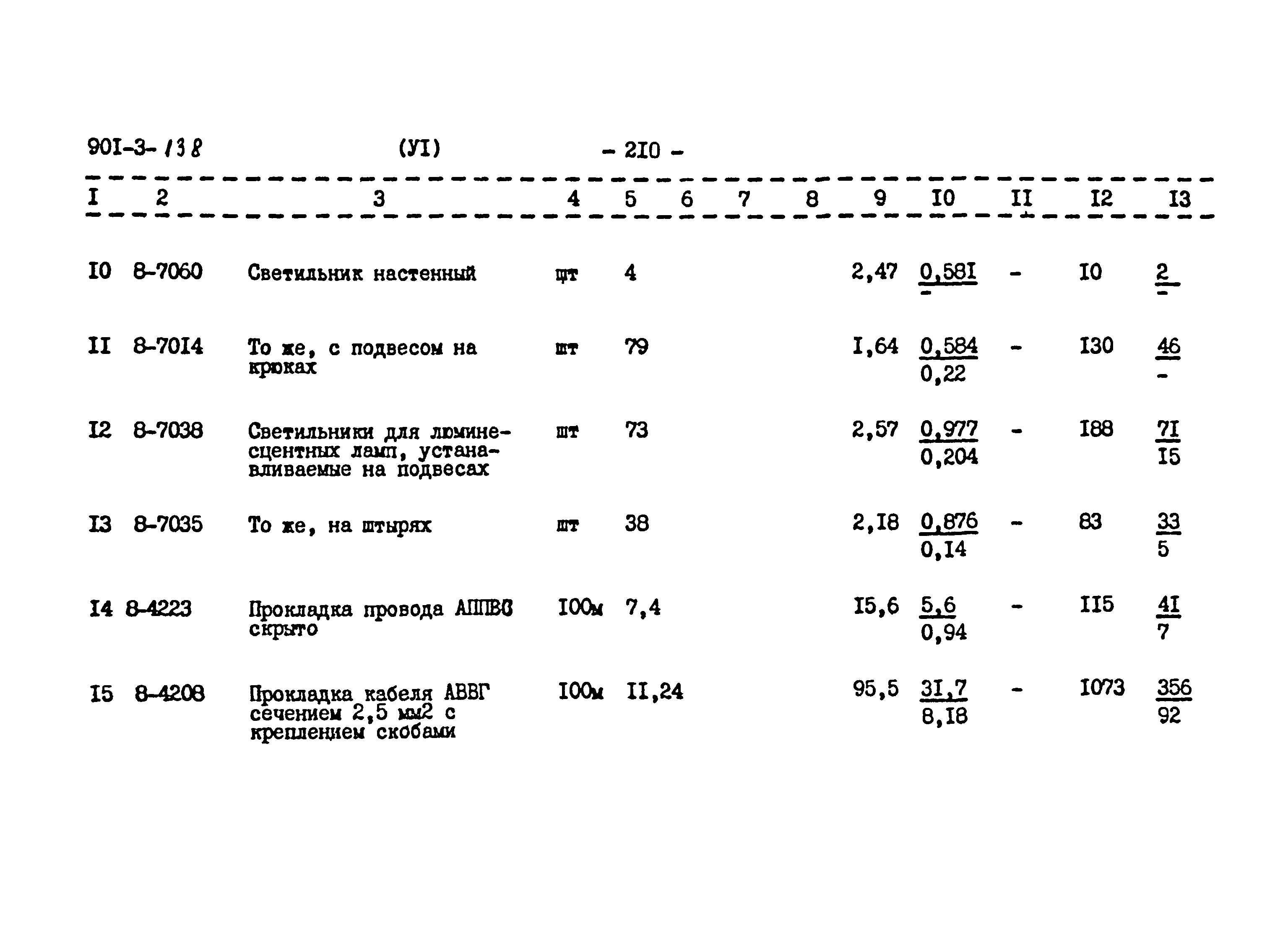 Типовой проект 901-3-138