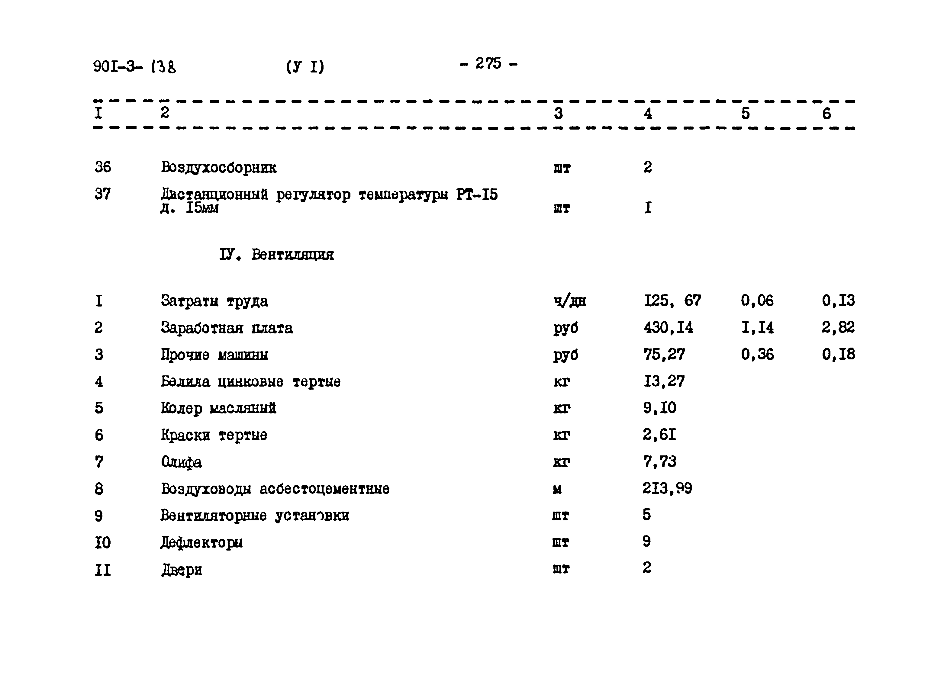 Типовой проект 901-3-138