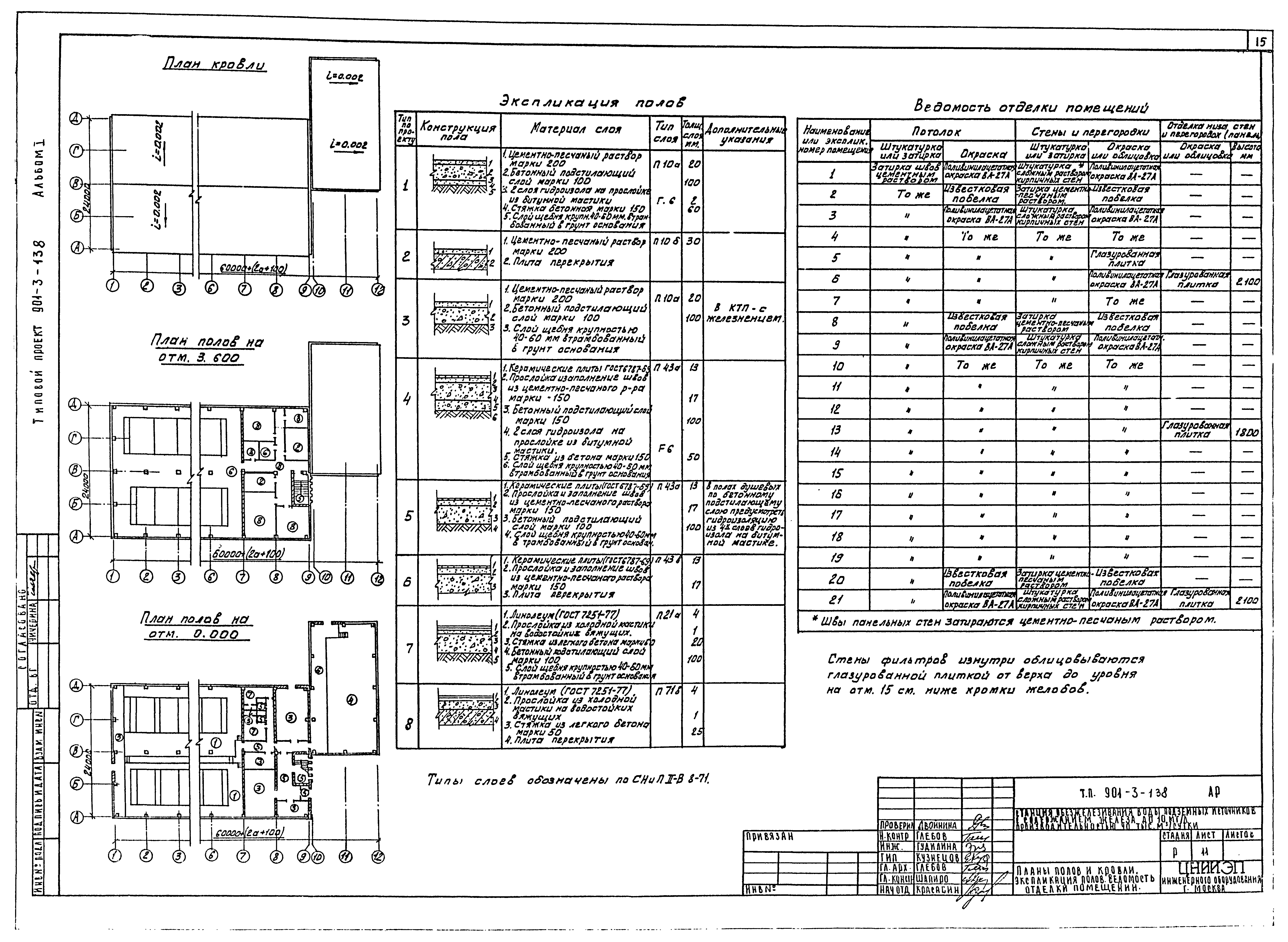Типовой проект 901-3-138
